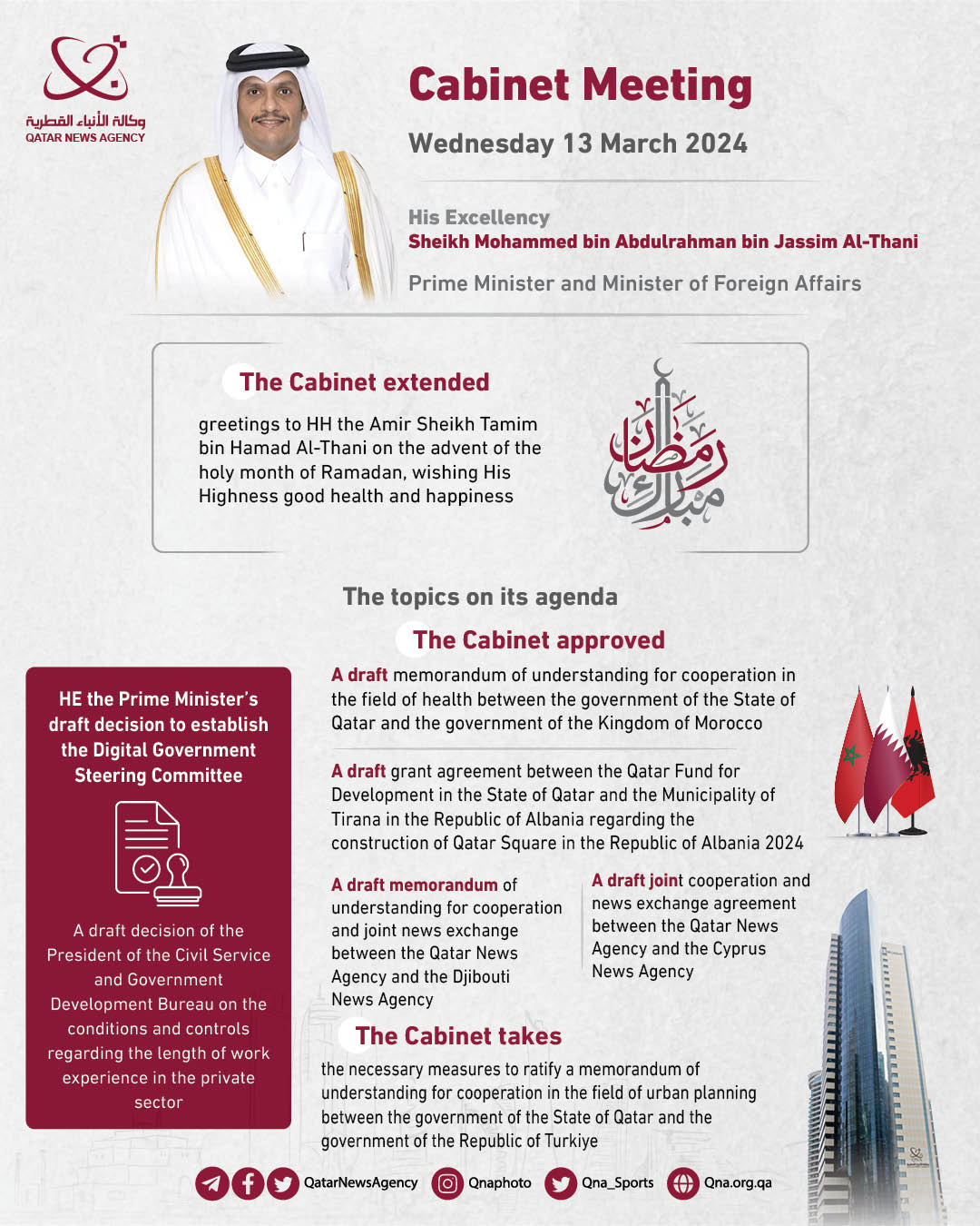 Qatar News Agency