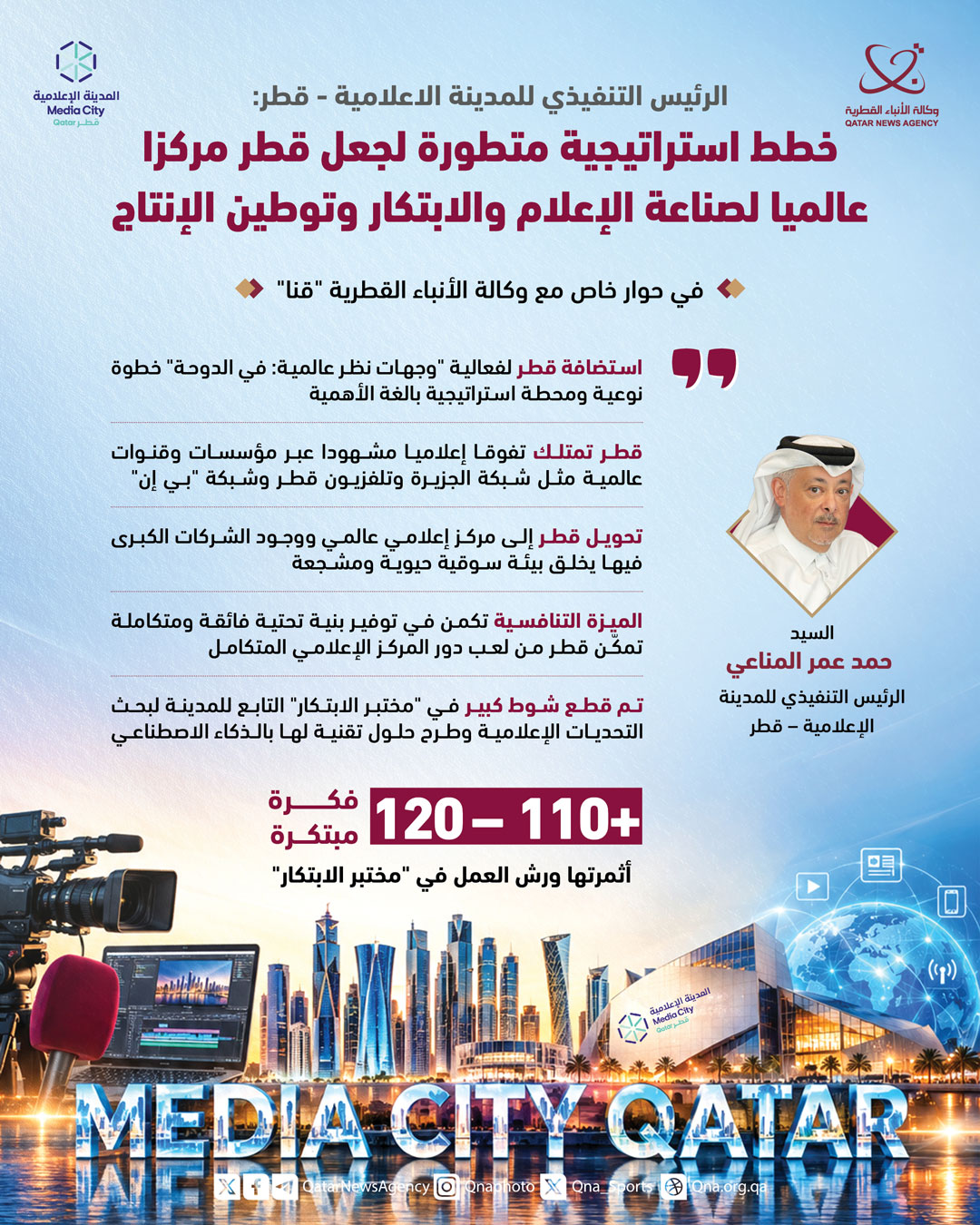 Qatar News Agency