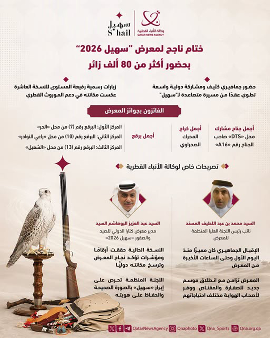 Qatar News Agency
