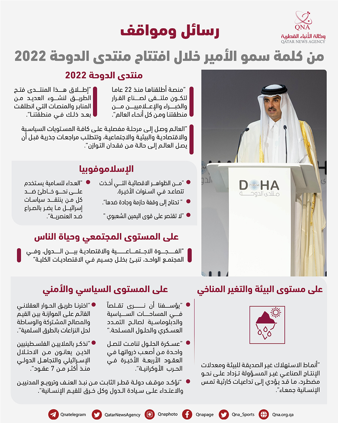 Qatar News Agency