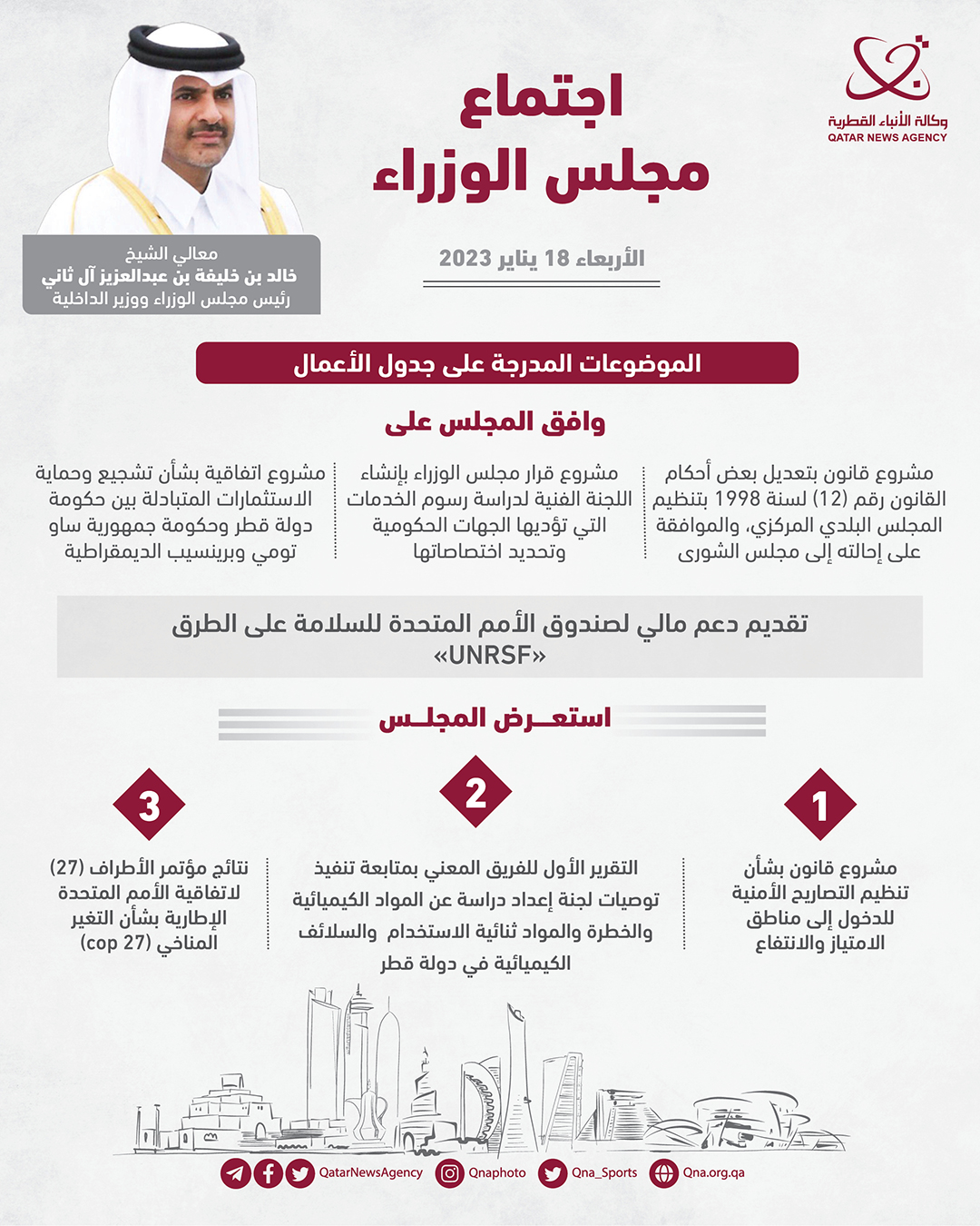 Qatar News Agency