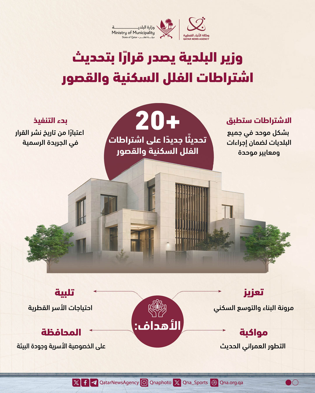 Qatar News Agency