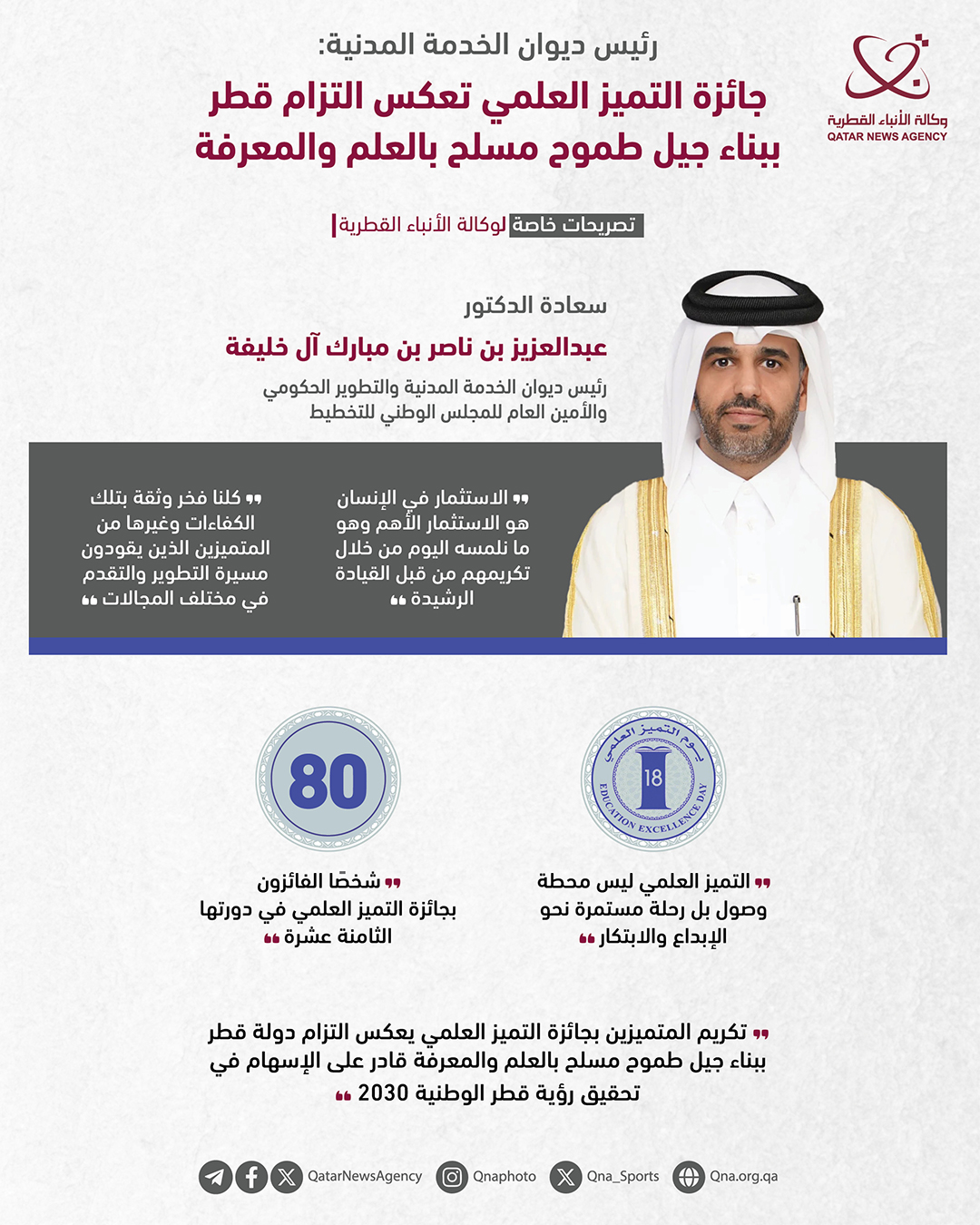 Qatar News Agency