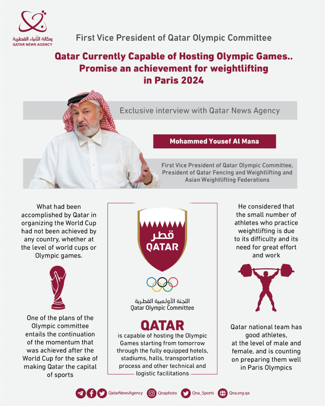 Qatar News Agency