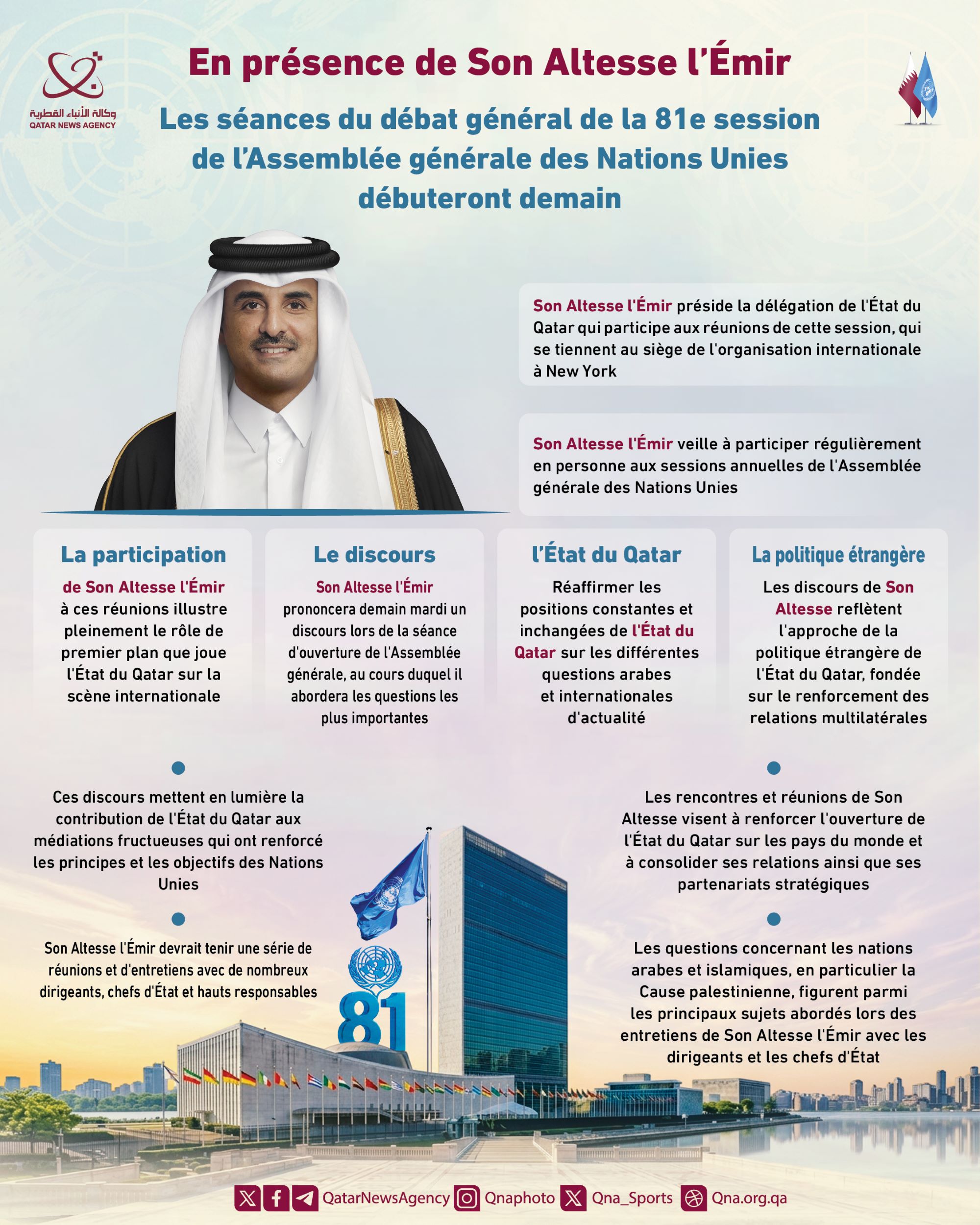 Qatar News Agency