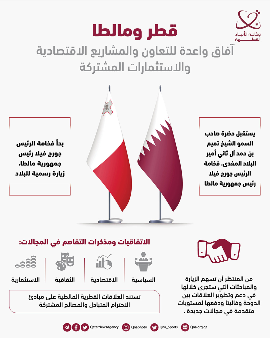 Qatar News Agency