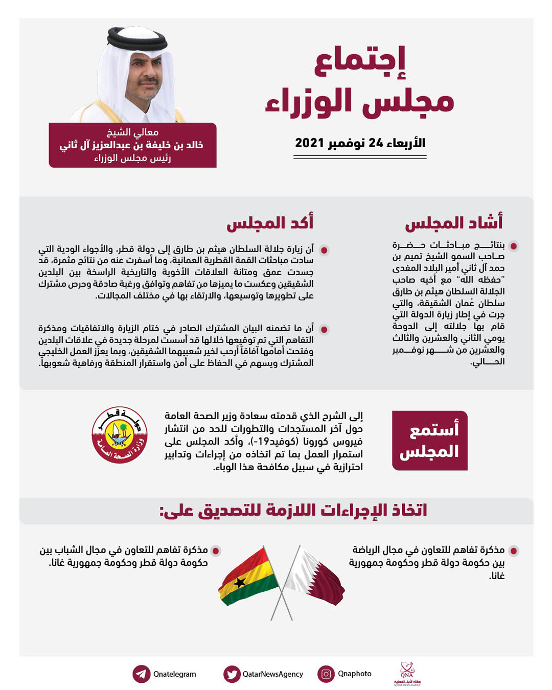Qatar News Agency