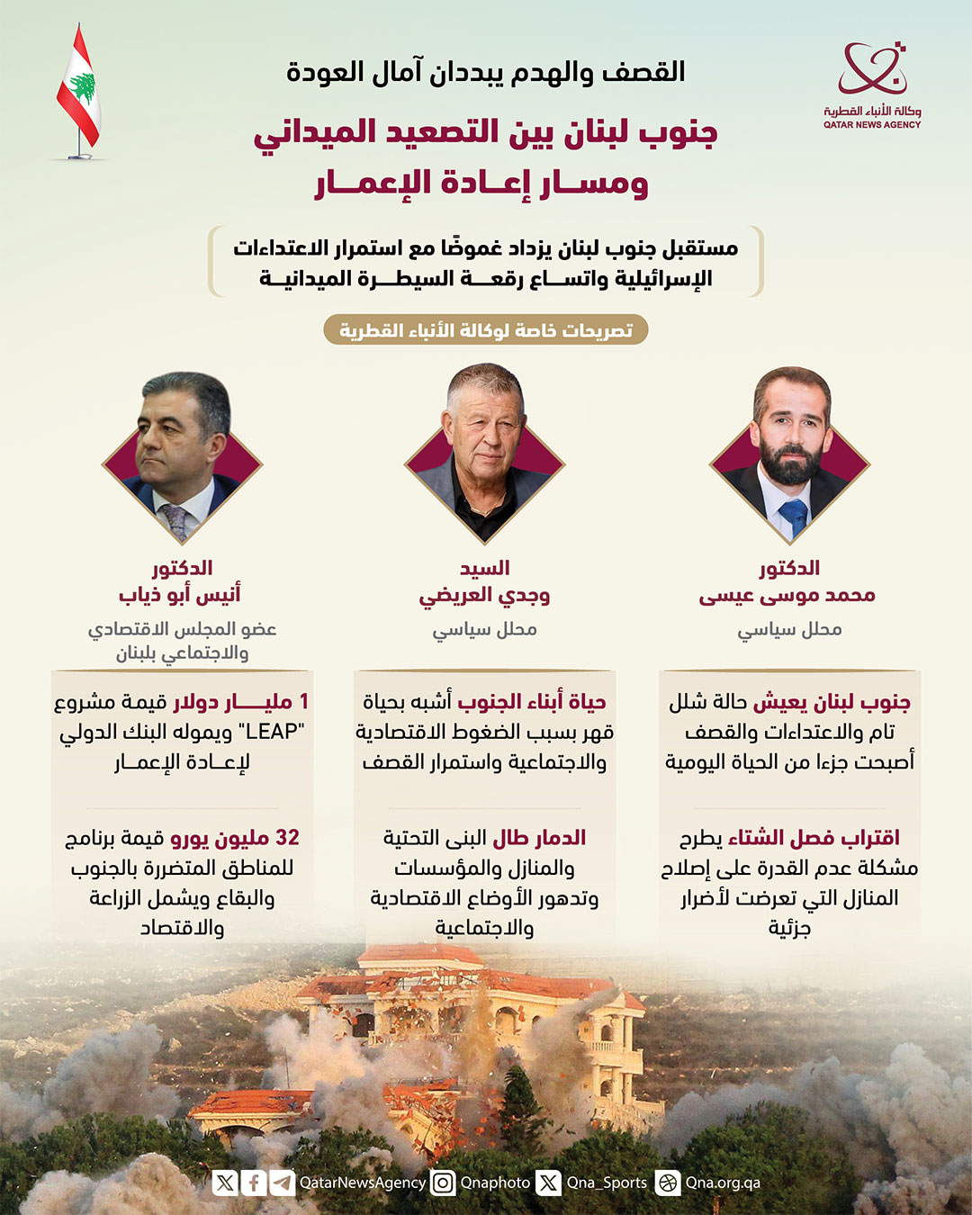 Qatar News Agency