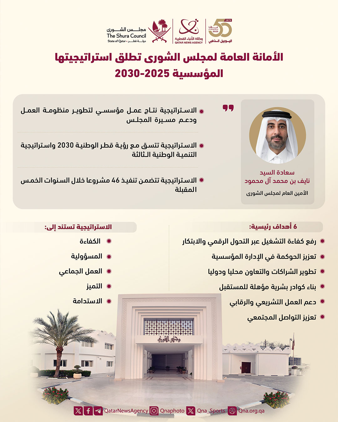 Qatar News Agency