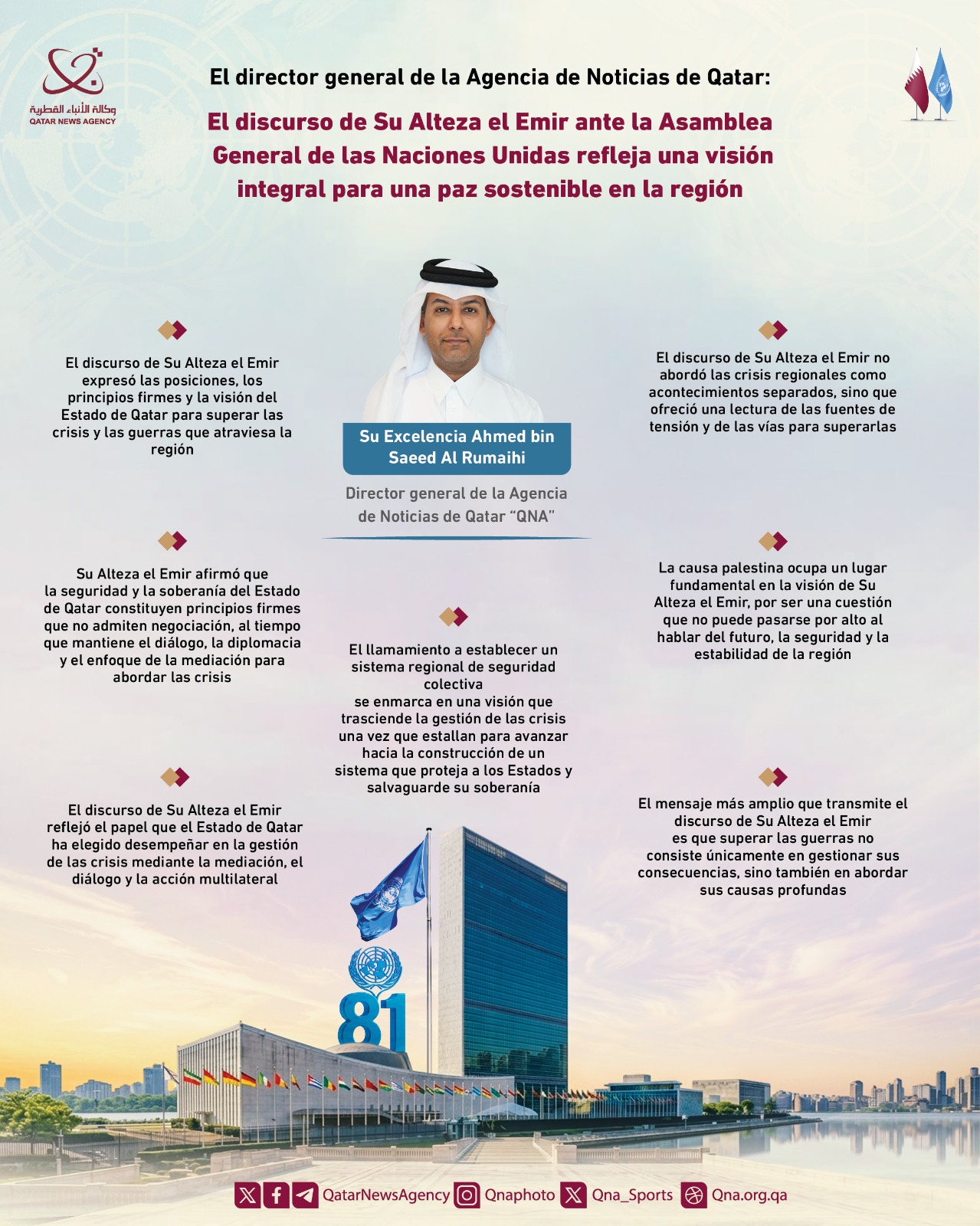 Qatar News Agency