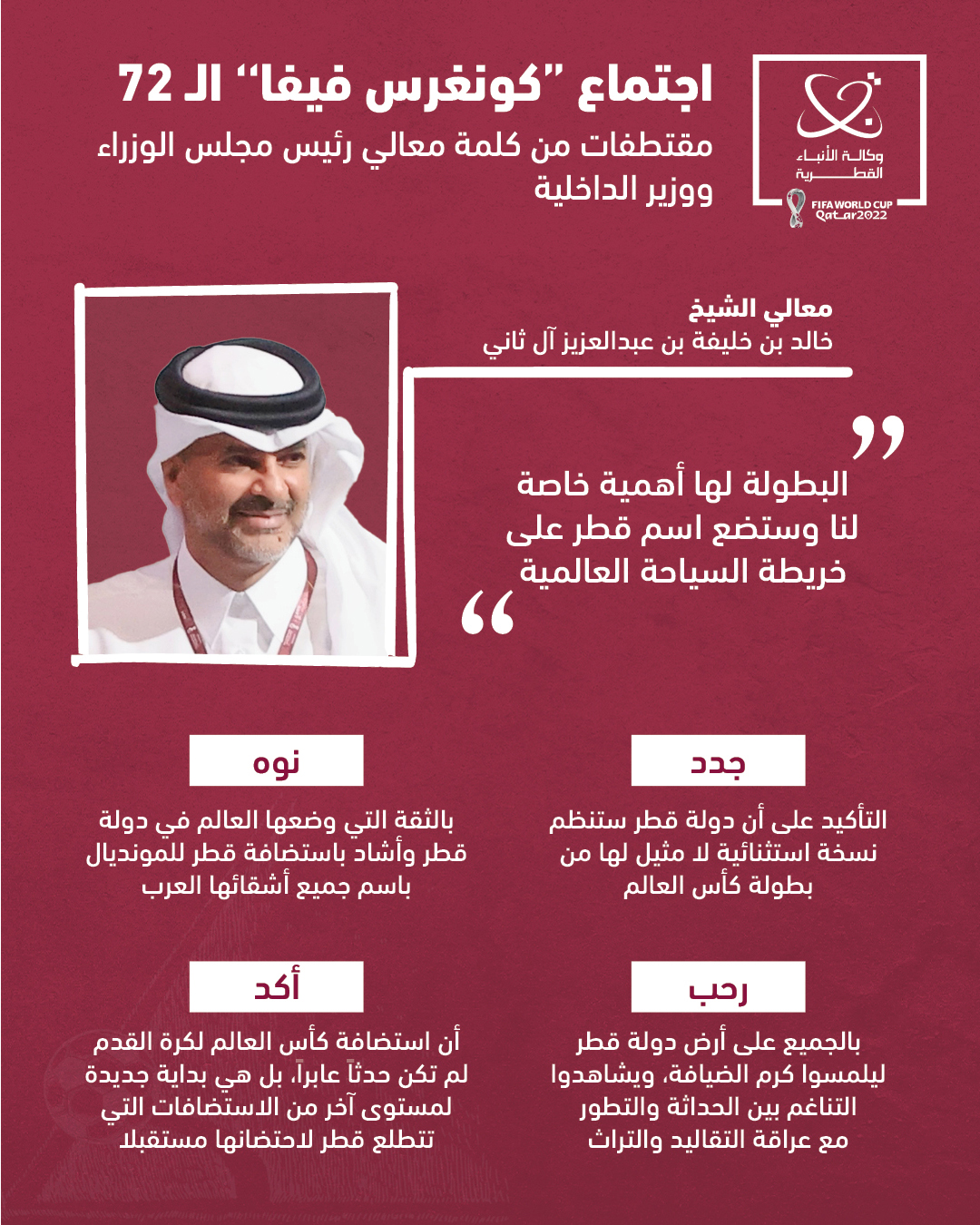 Qatar News Agency