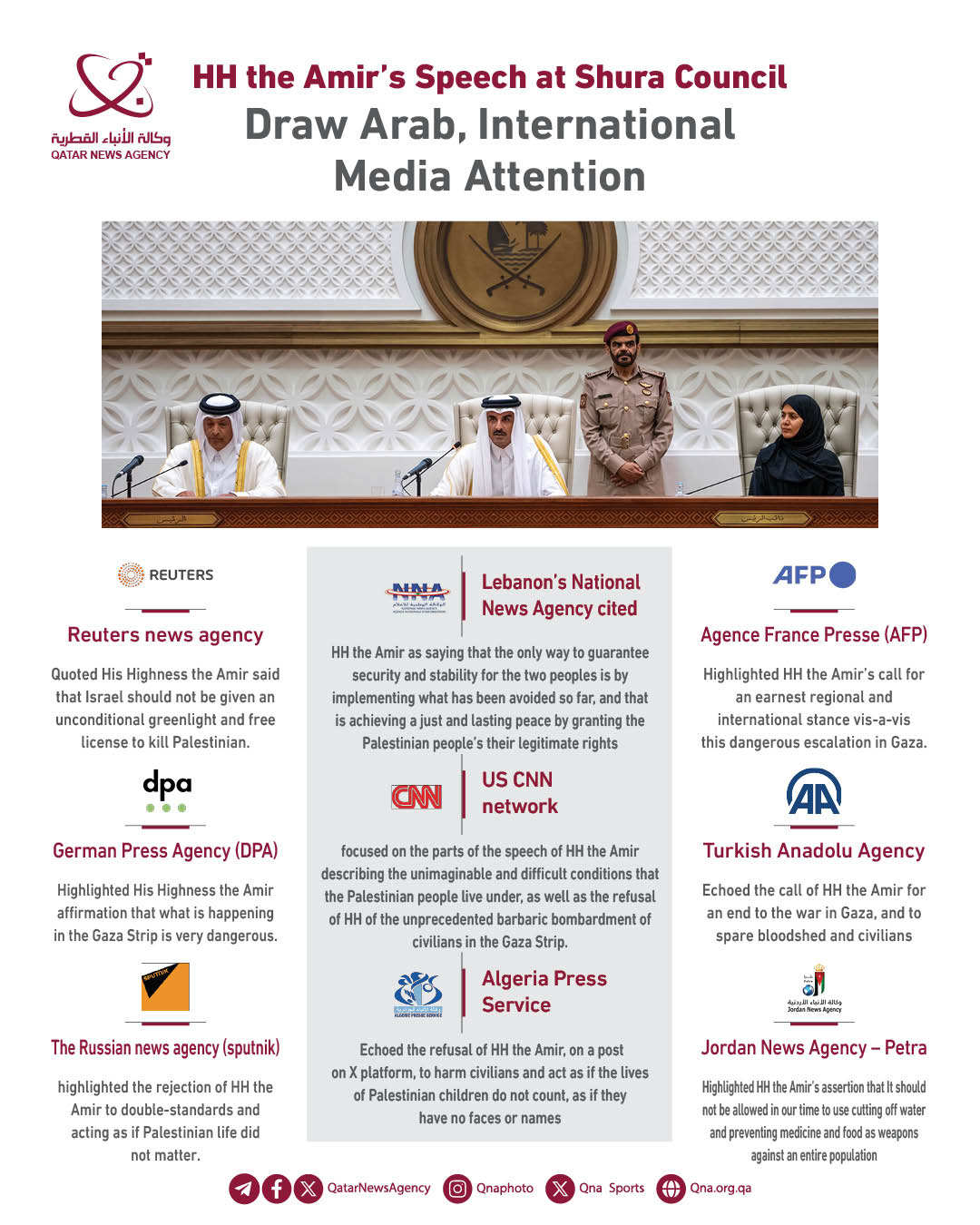 Qatar News Agency