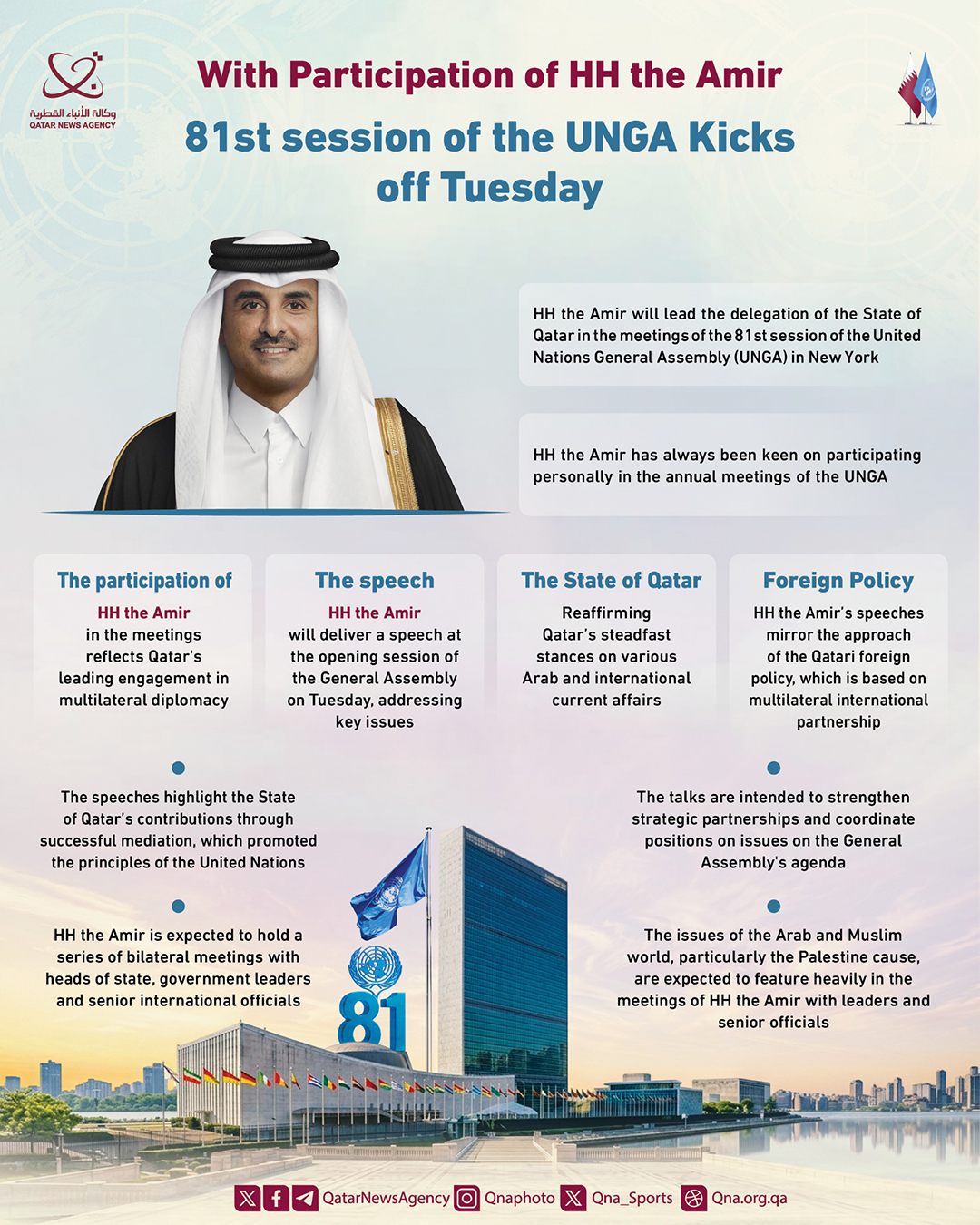 Qatar News Agency