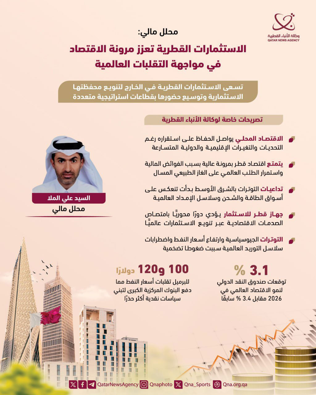 Qatar News Agency