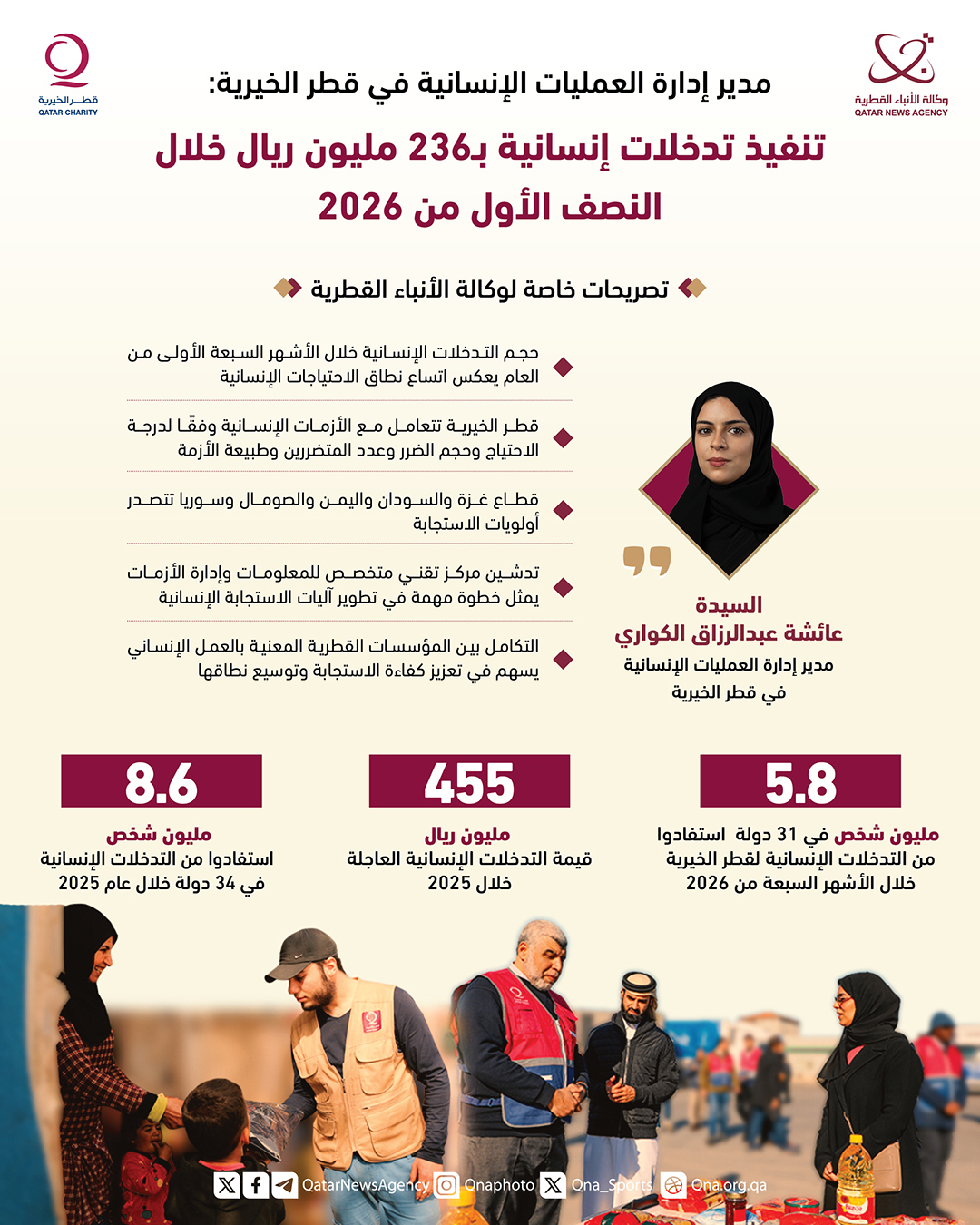 Qatar News Agency