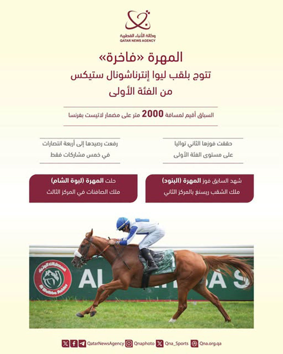 Qatar News Agency