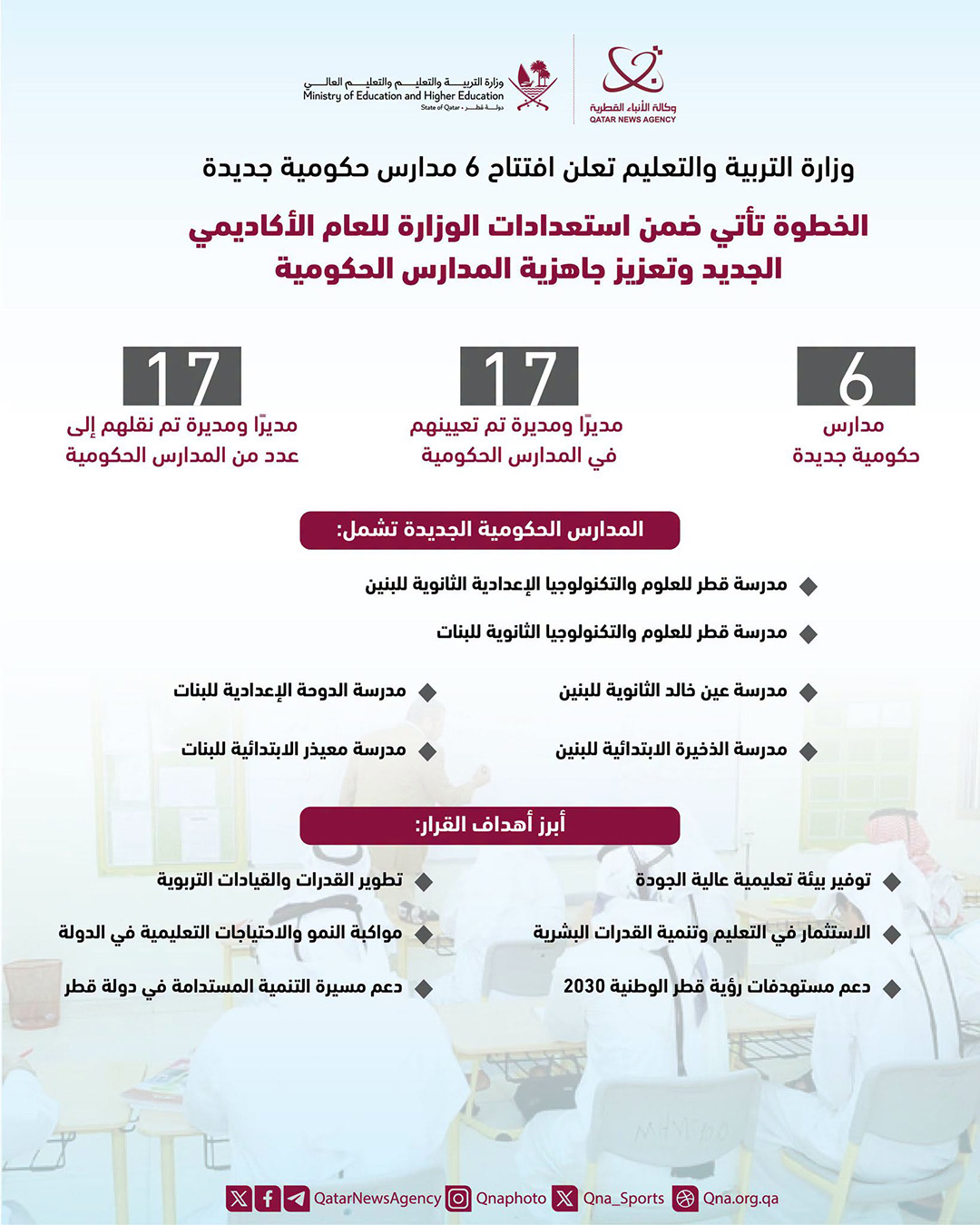 Qatar News Agency