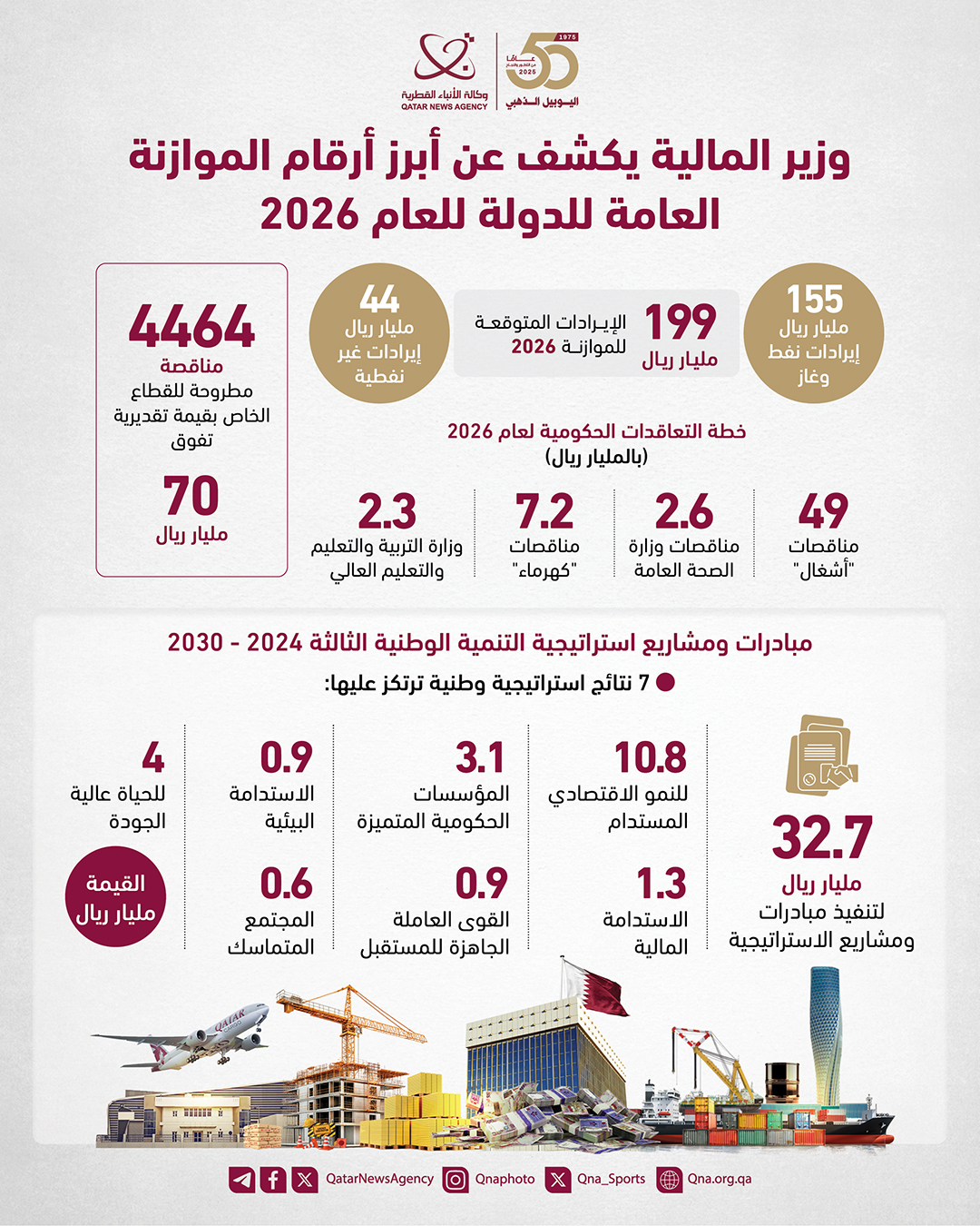 Qatar News Agency