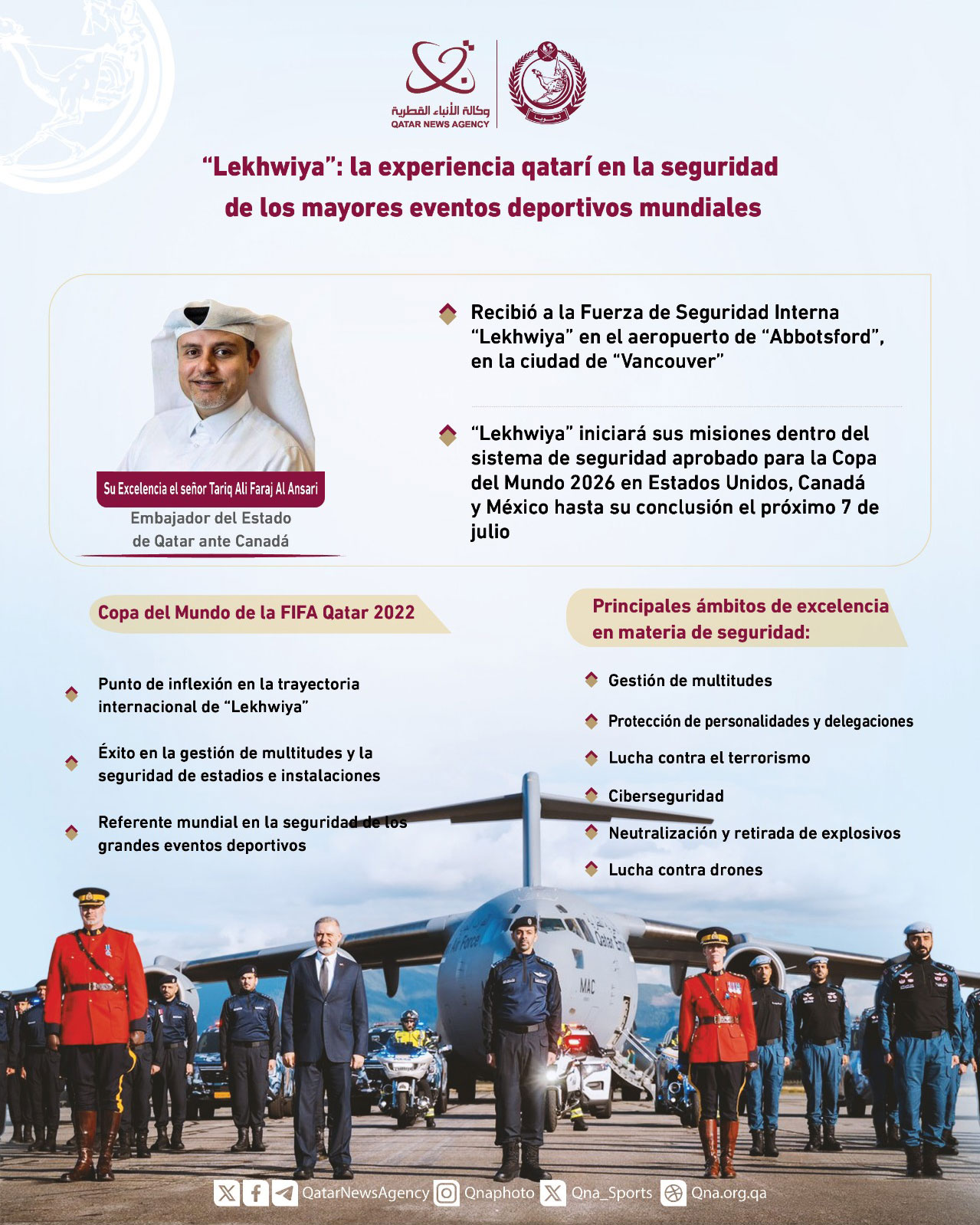 Qatar News Agency