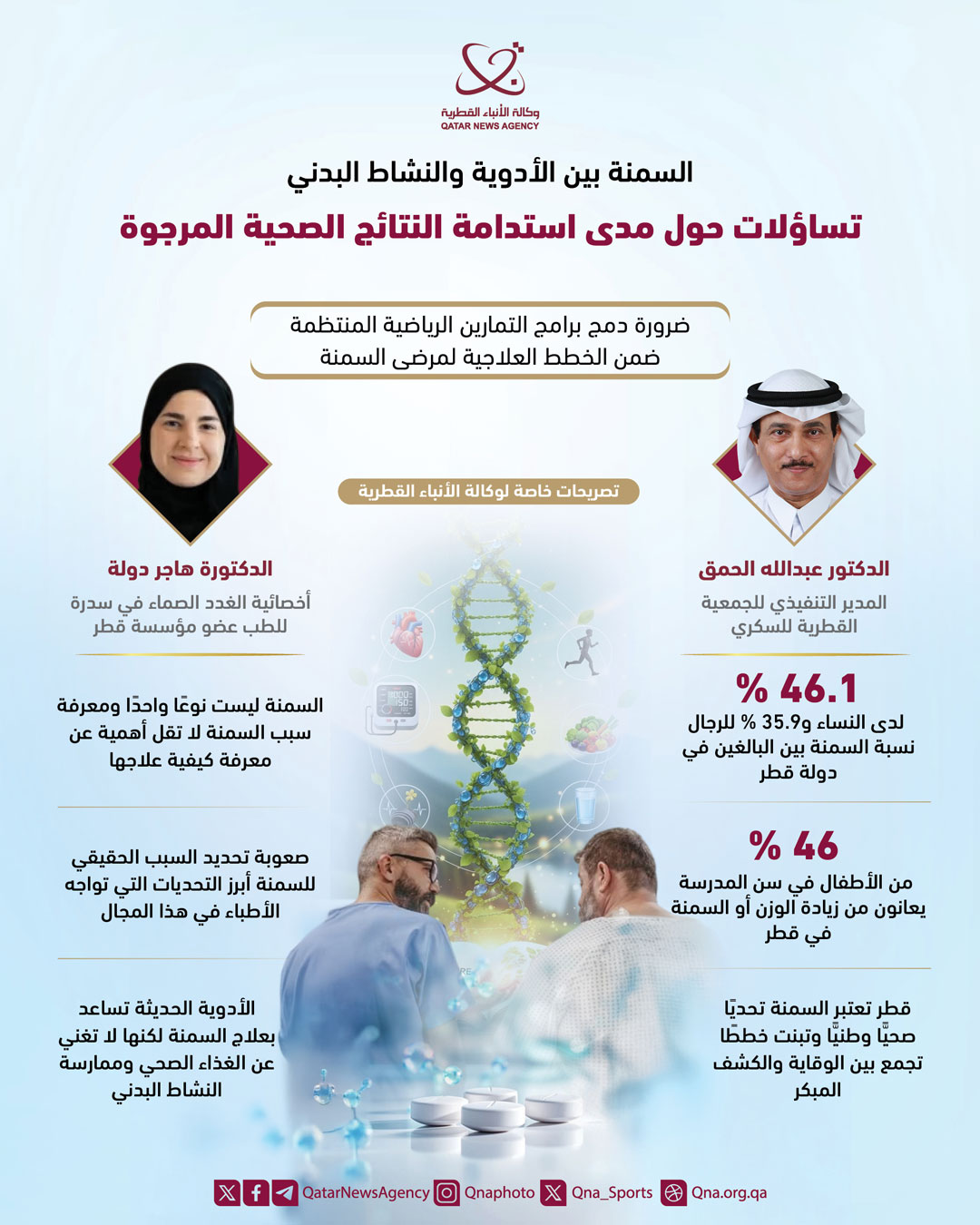 Qatar News Agency
