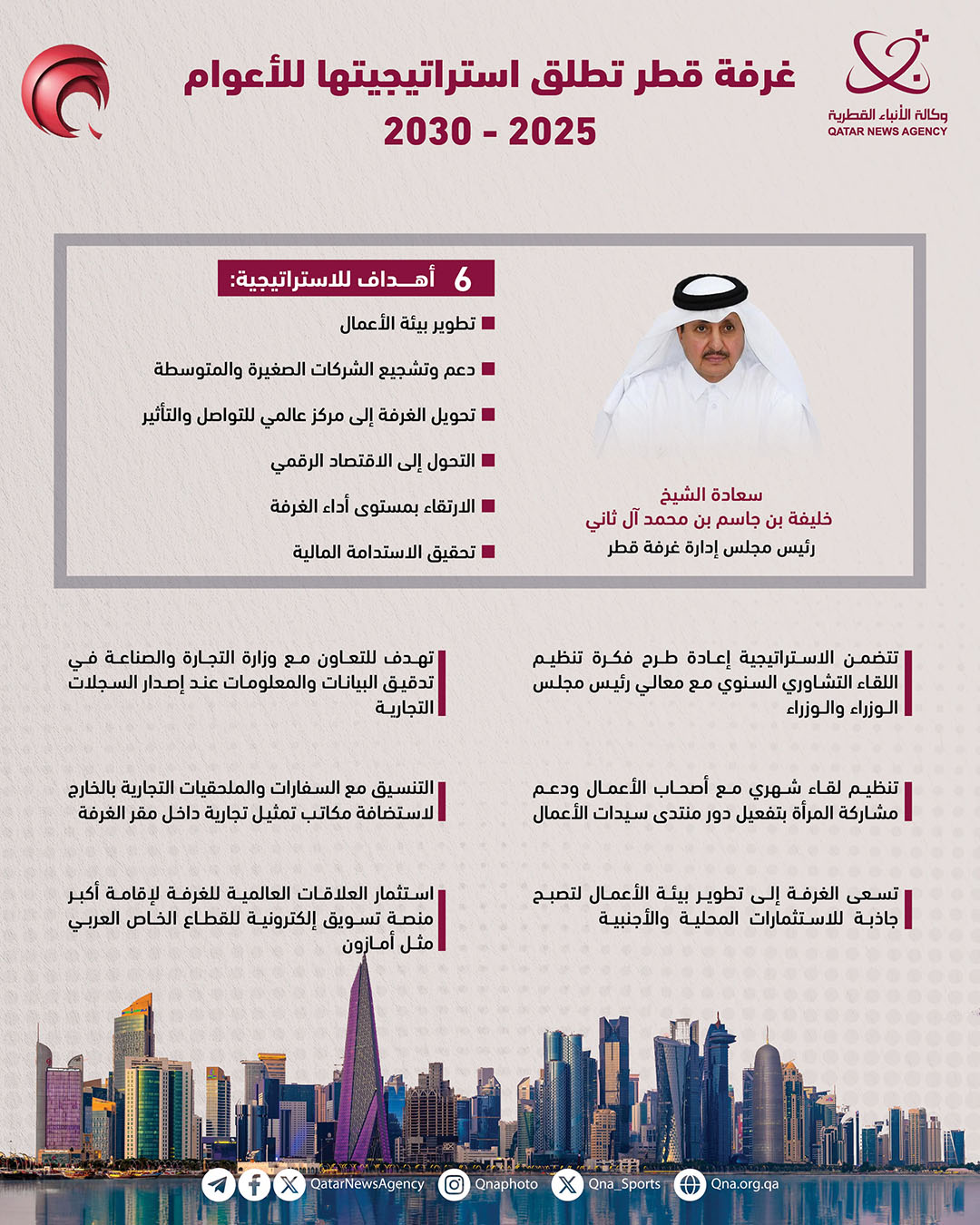 Qatar News Agency