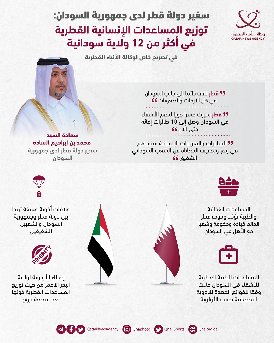 Qatar News Agency