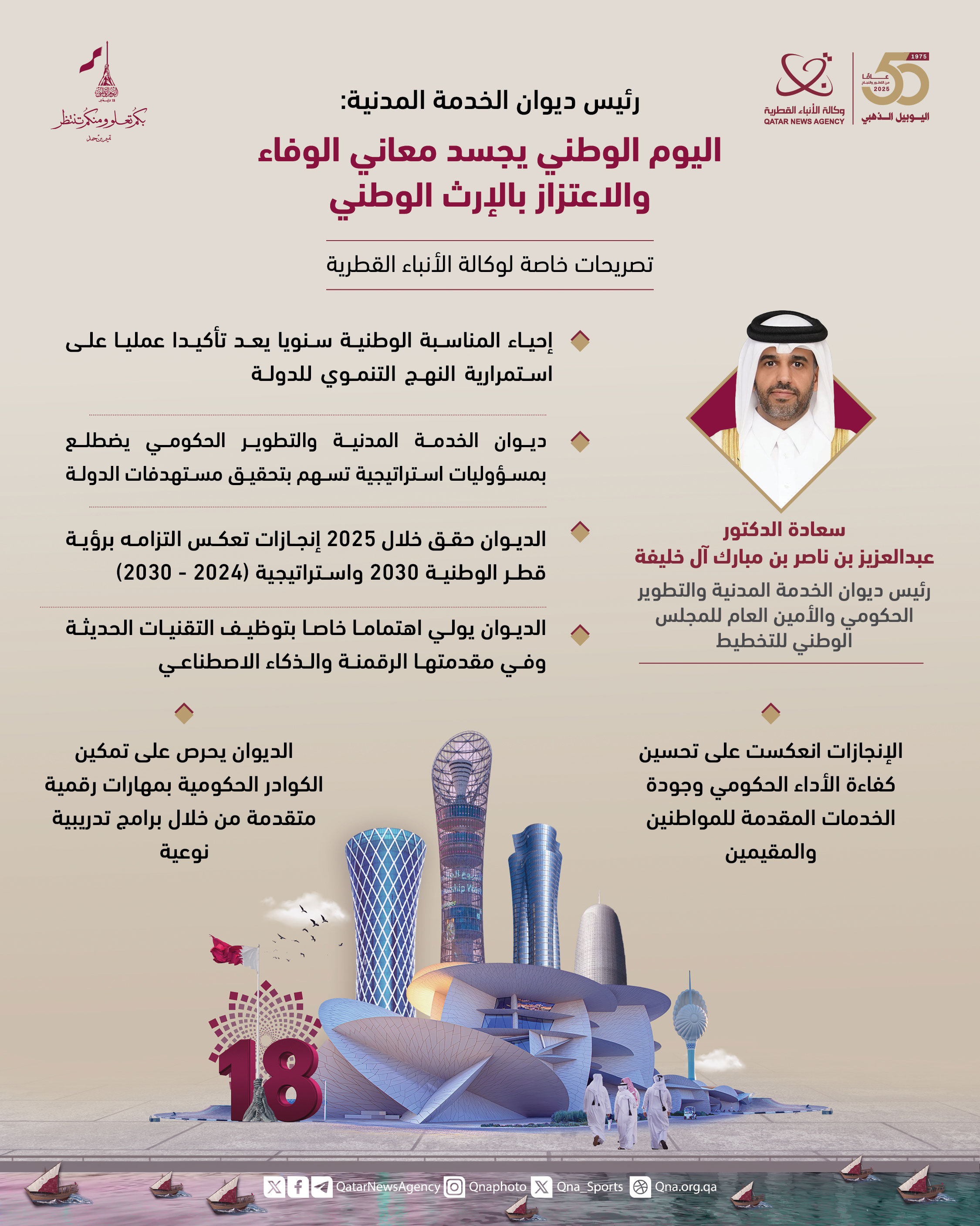 Qatar News Agency