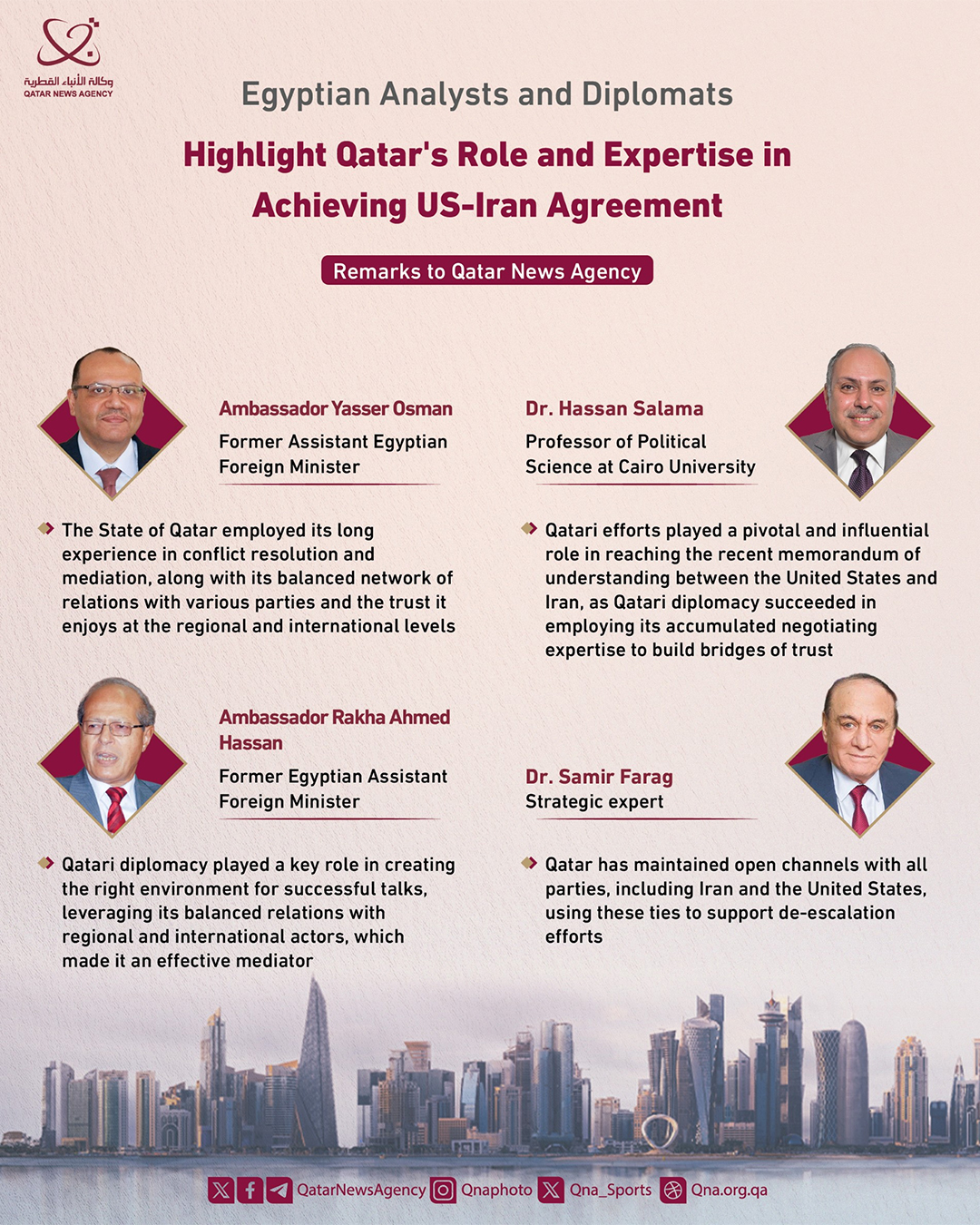 Qatar News Agency