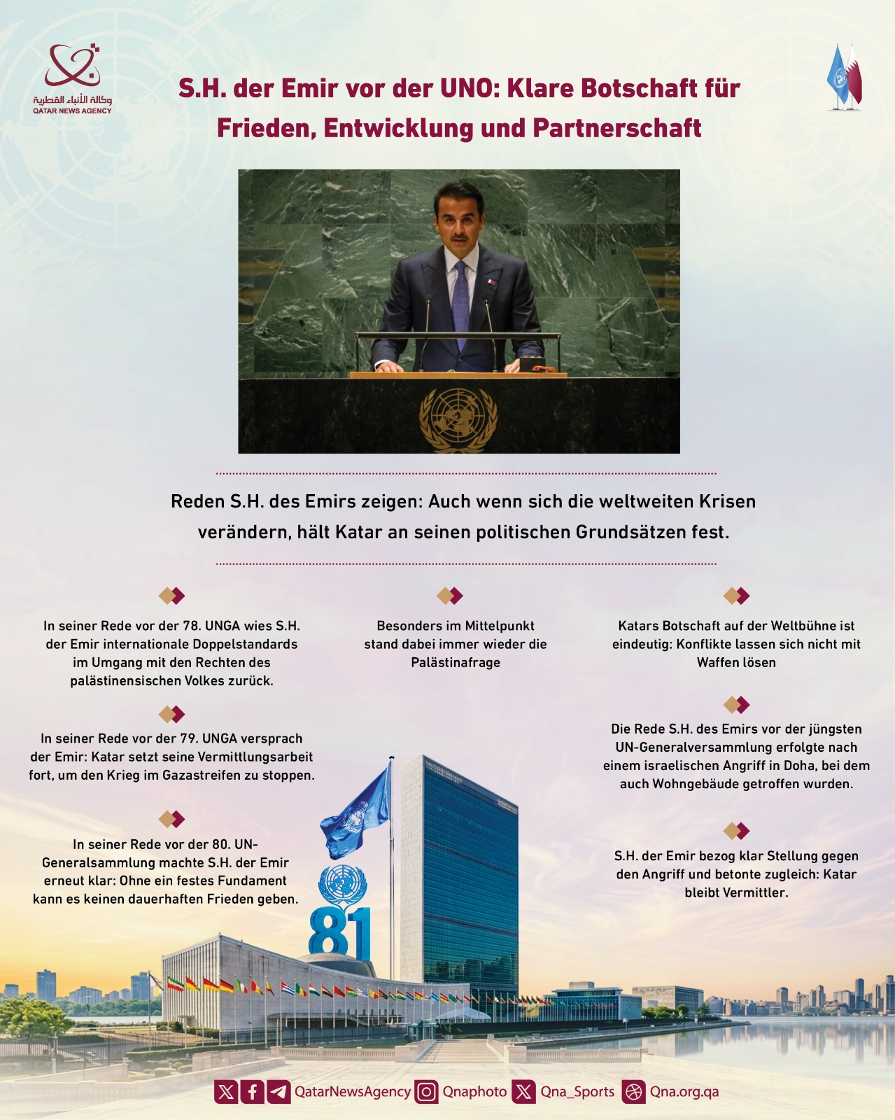 Qatar News Agency