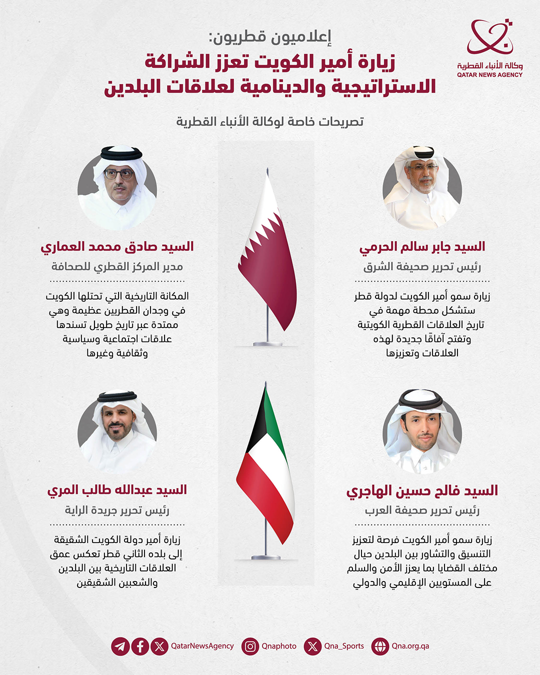 Qatar News Agency