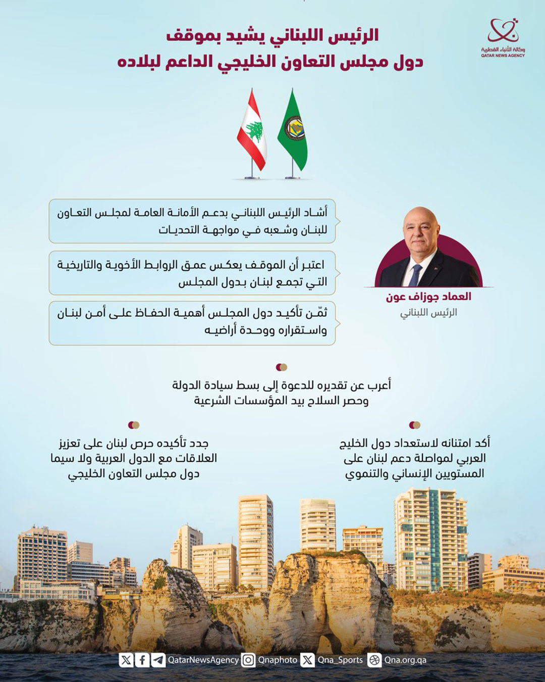 Qatar News Agency