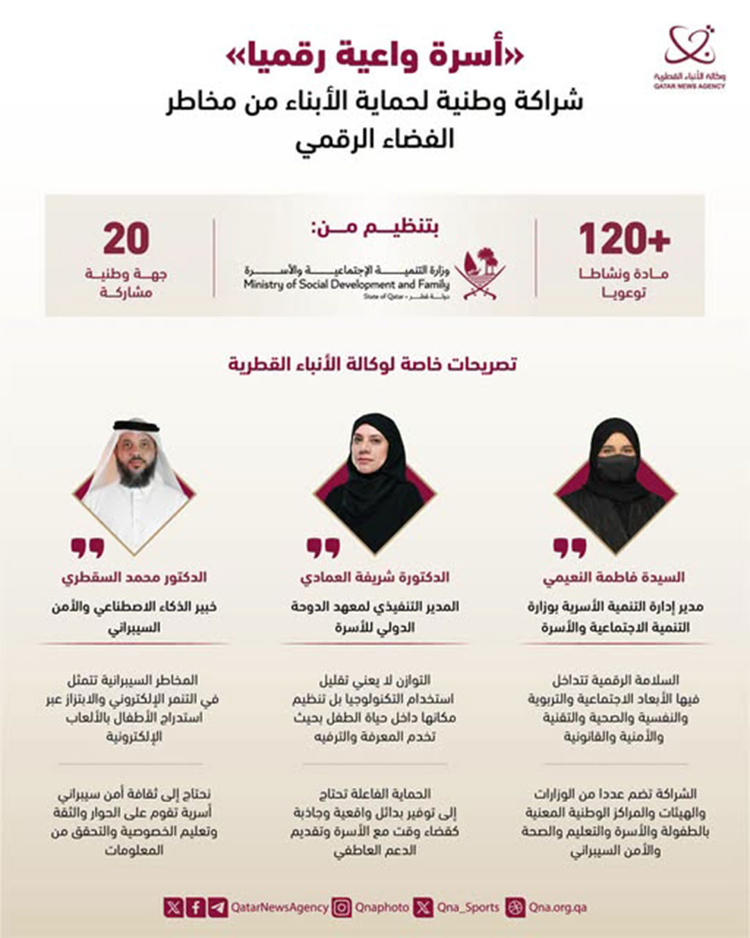 Qatar News Agency