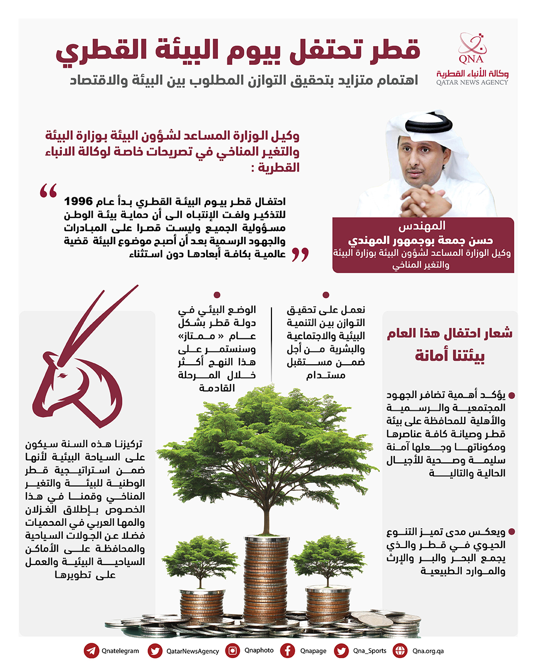 Qatar News Agency