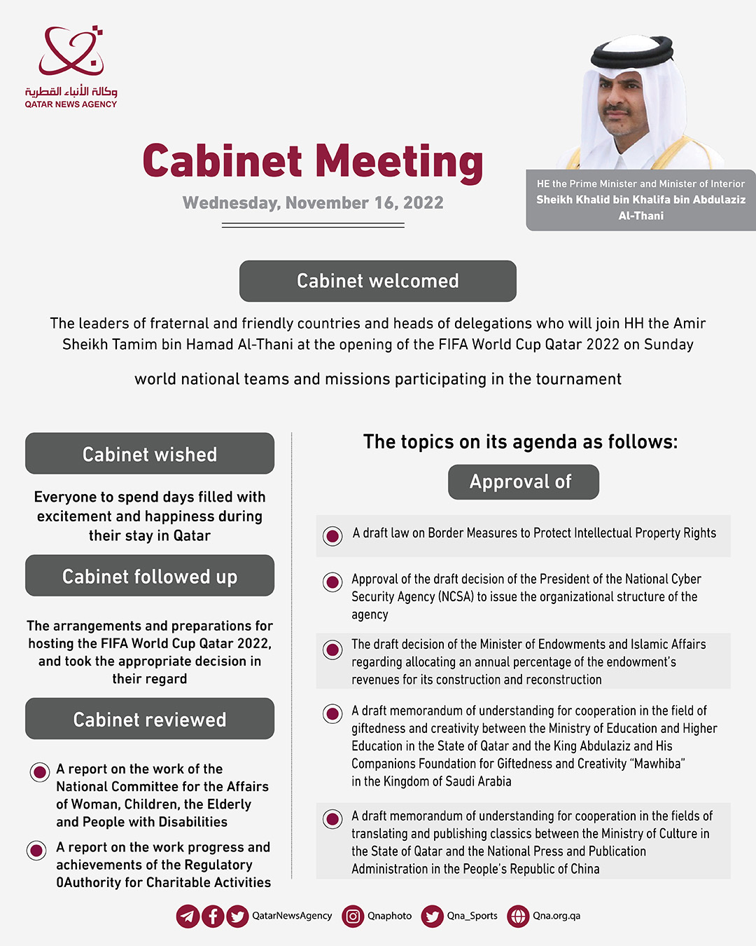 Qatar News Agency