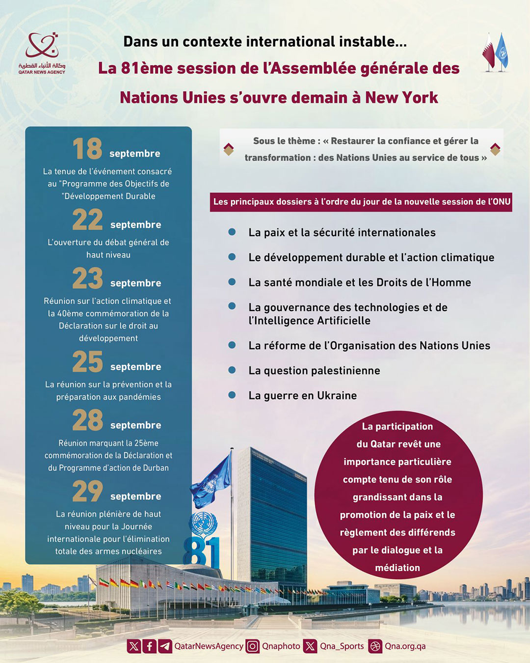 Qatar News Agency