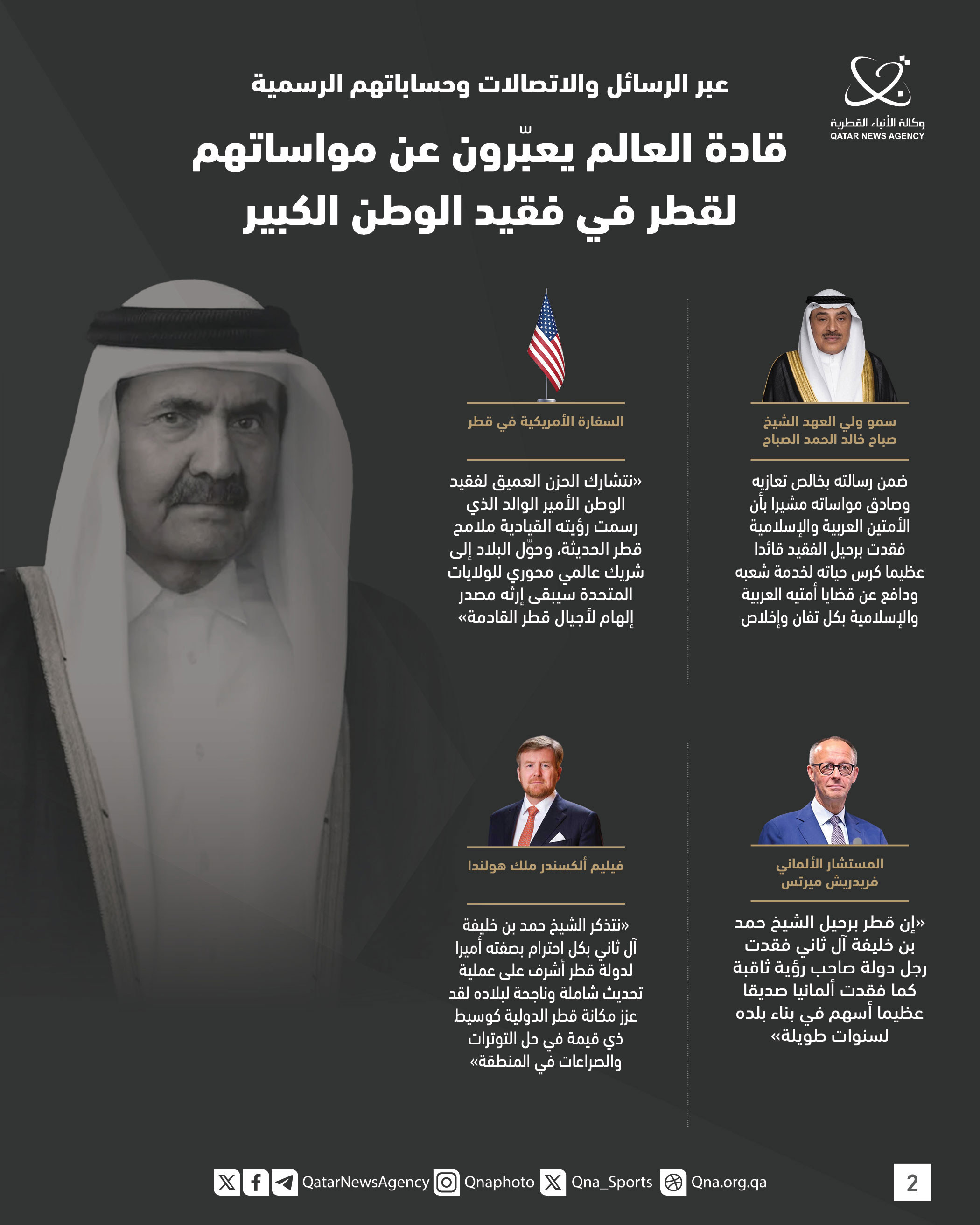 Qatar News Agency