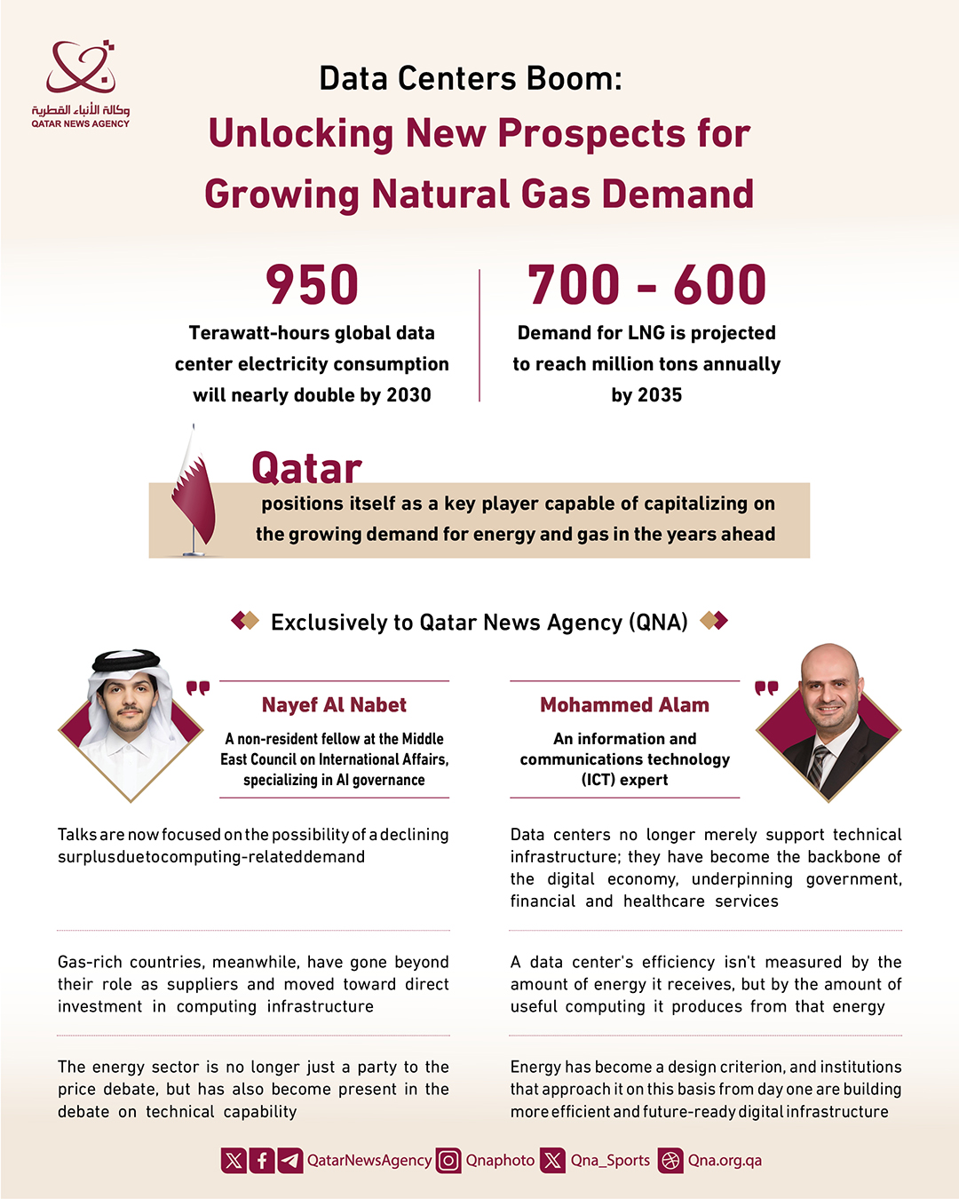 Qatar News Agency