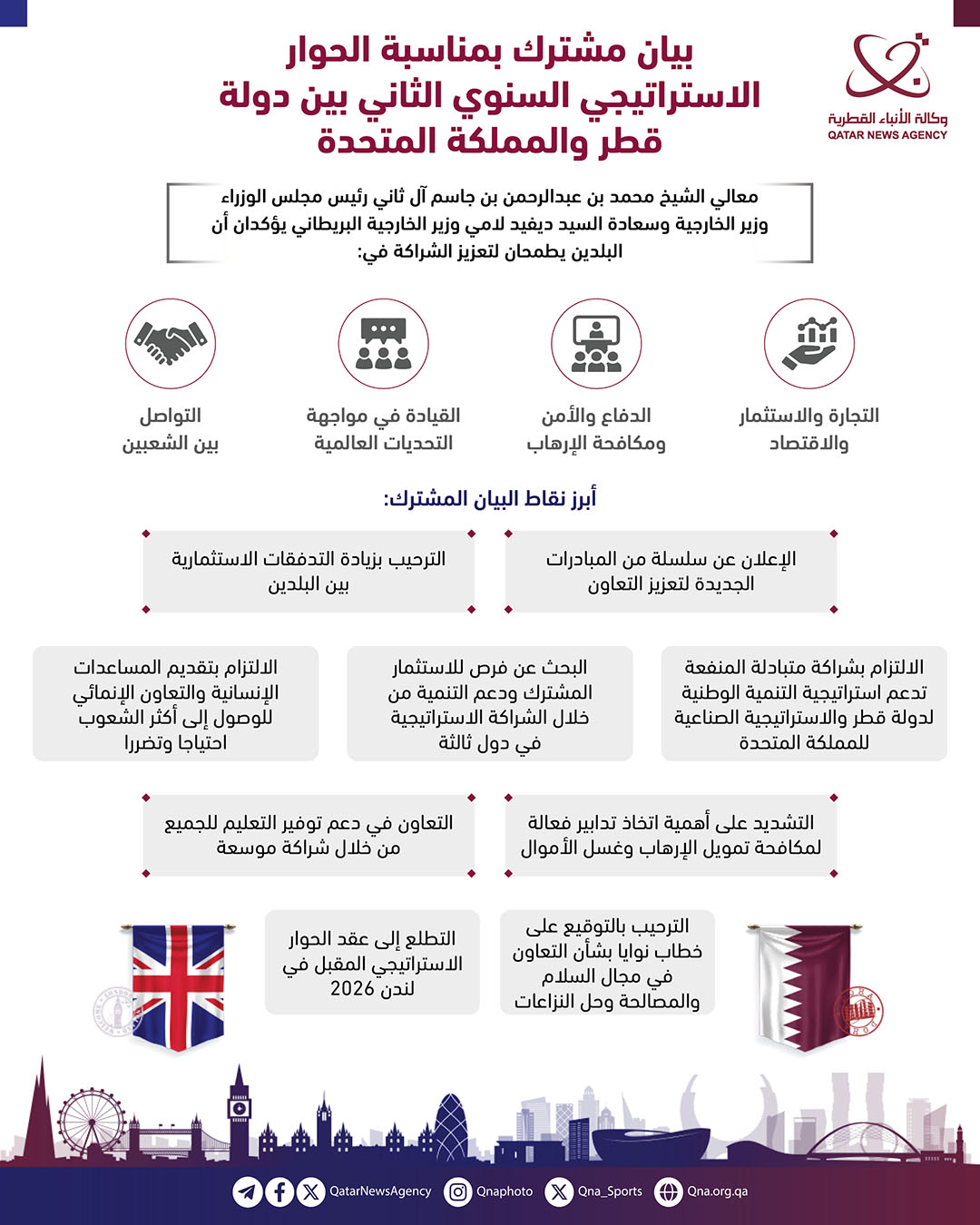 Qatar News Agency