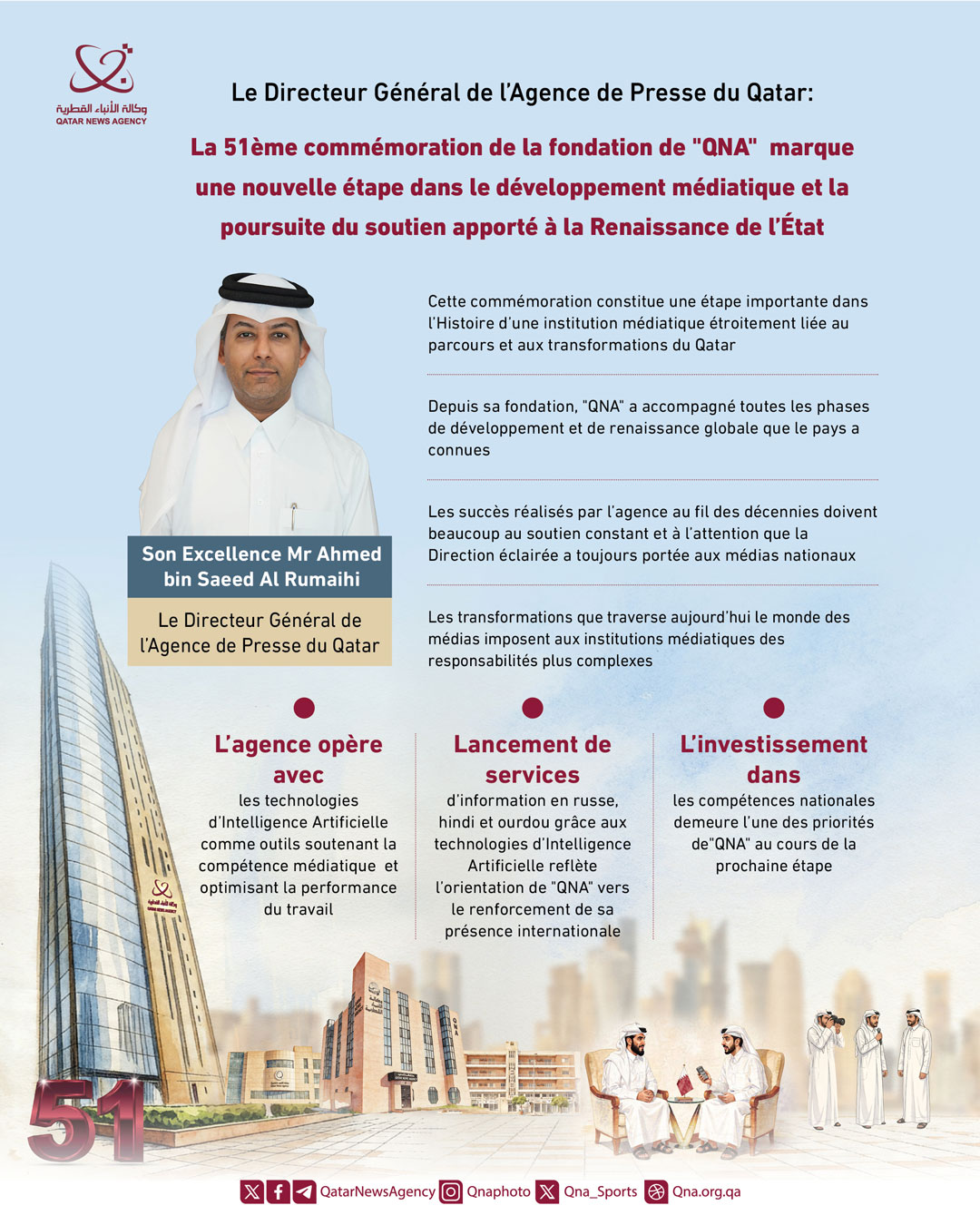 Qatar News Agency