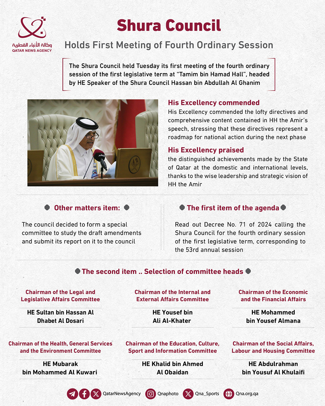 Qatar News Agency