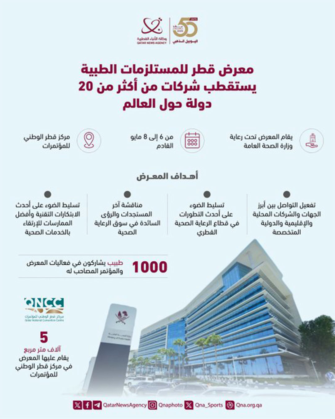 Qatar News Agency