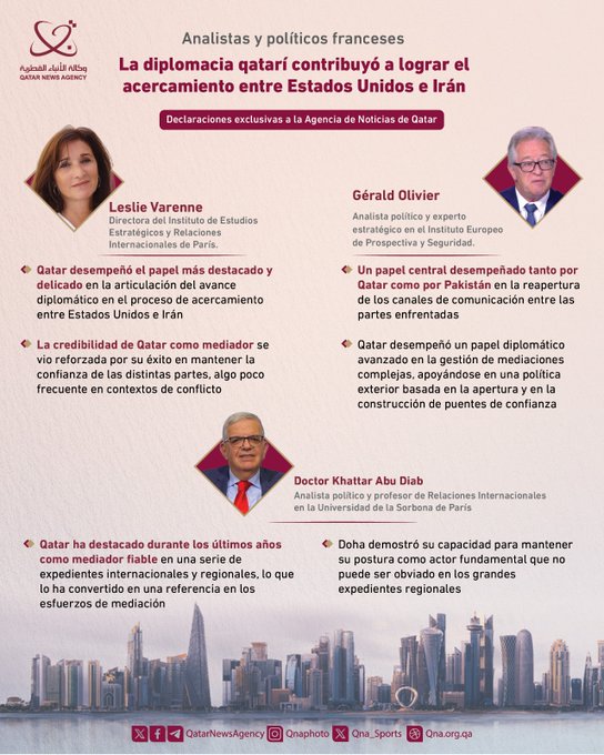 Qatar News Agency
