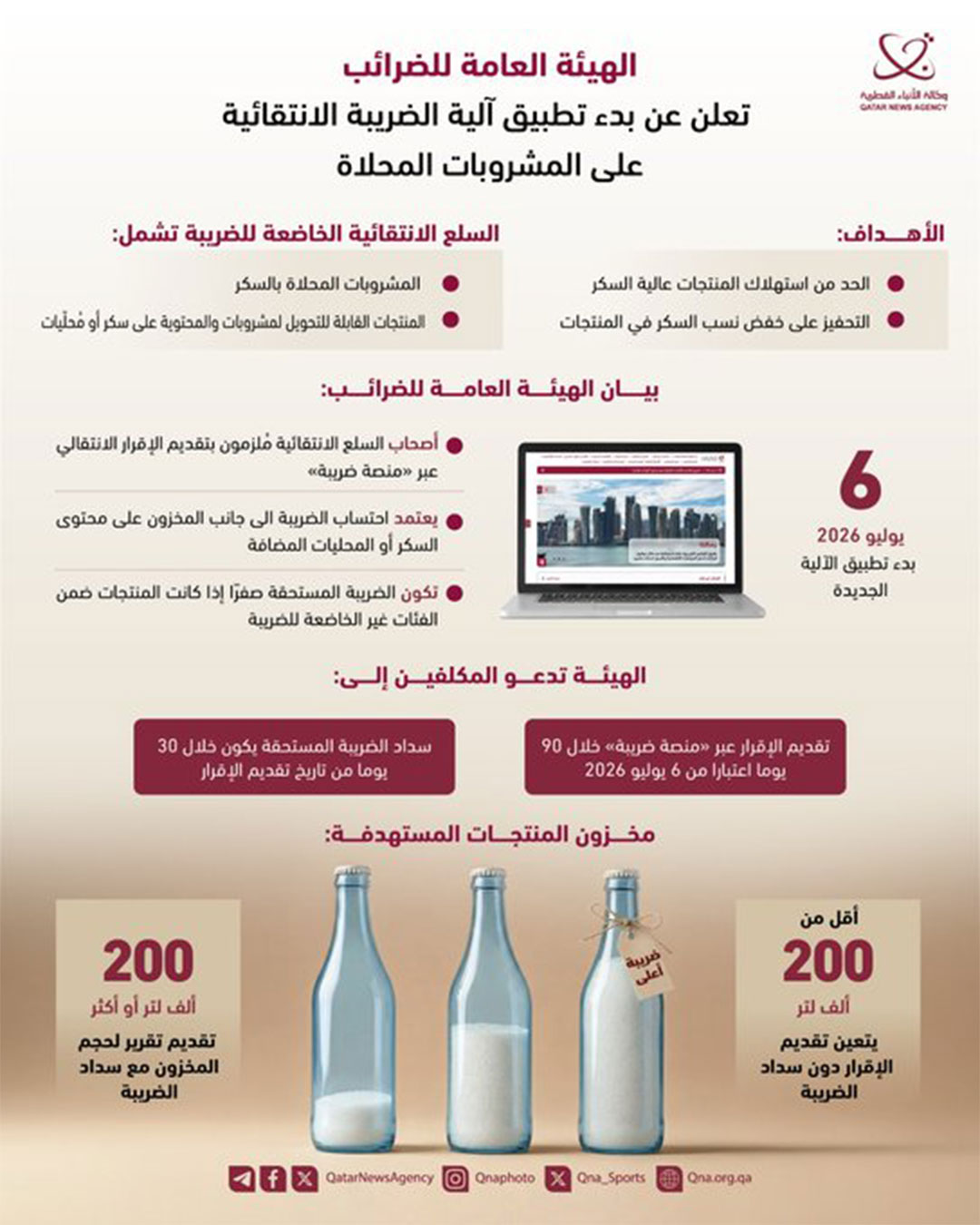 Qatar News Agency