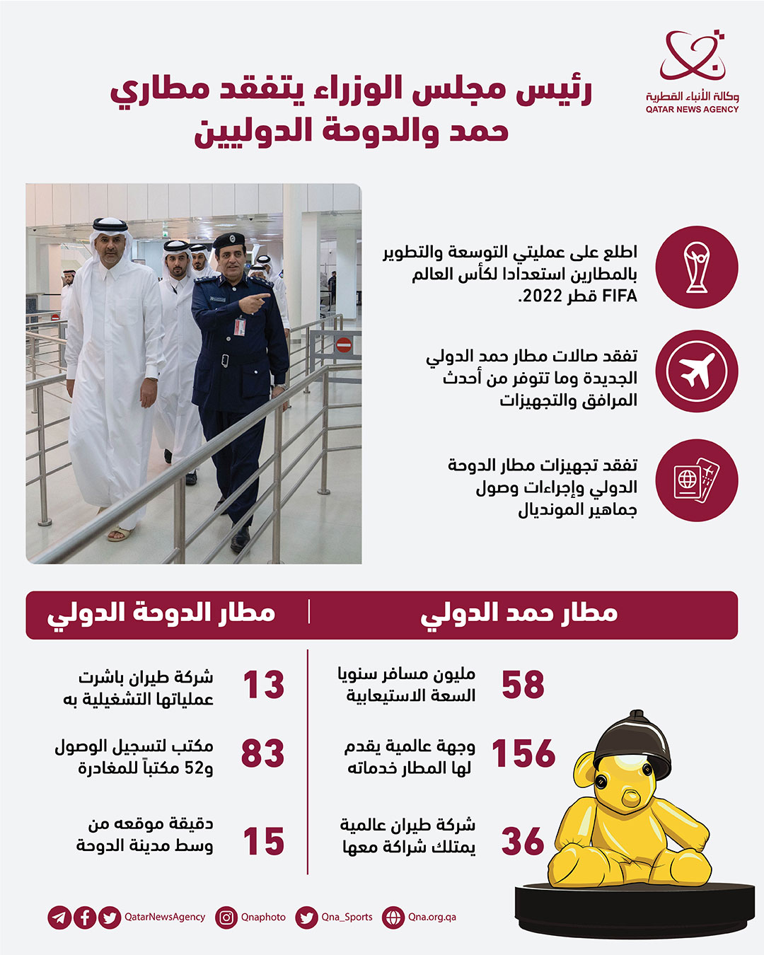 Qatar News Agency