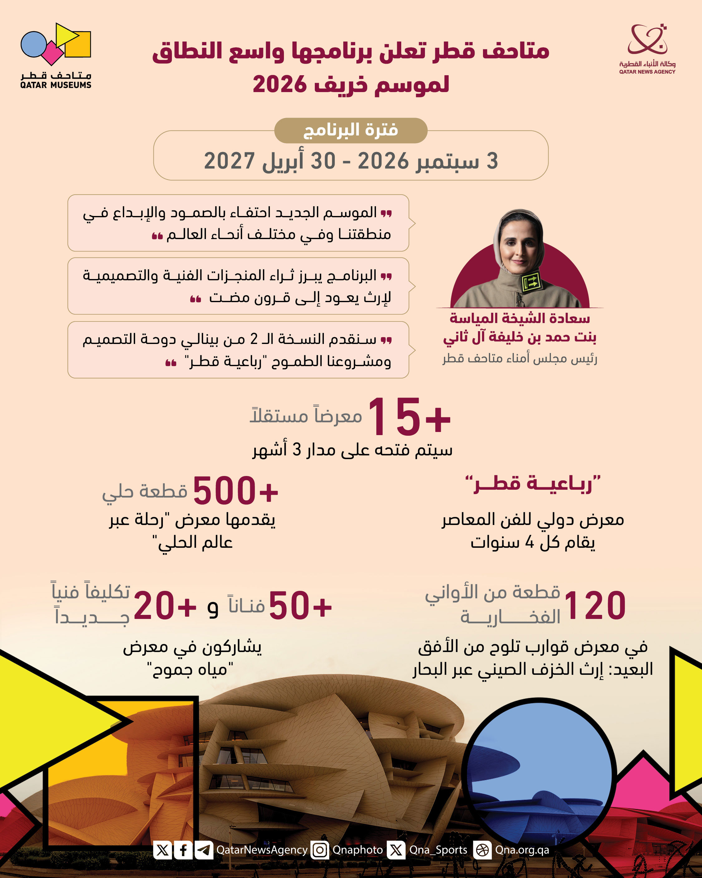 Qatar News Agency