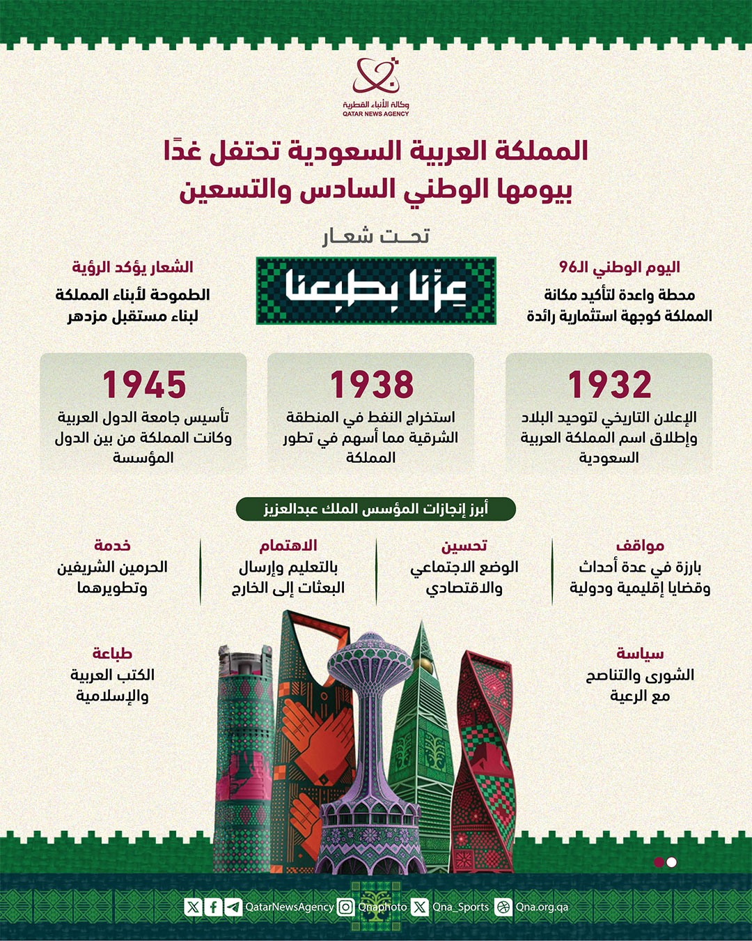 Qatar News Agency