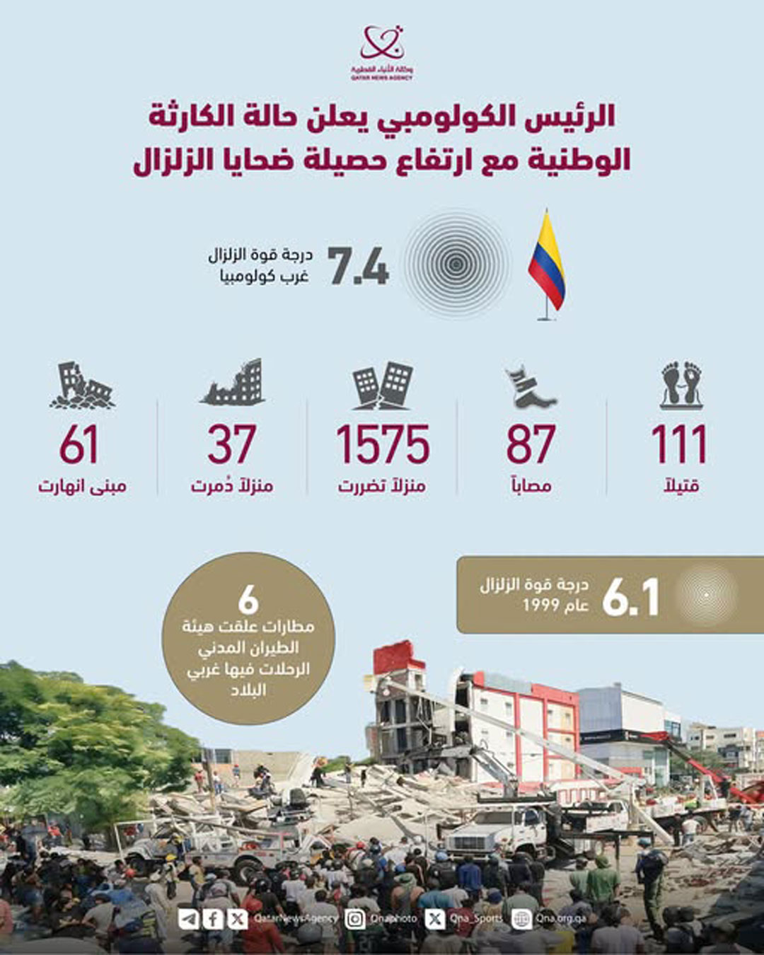 Qatar News Agency