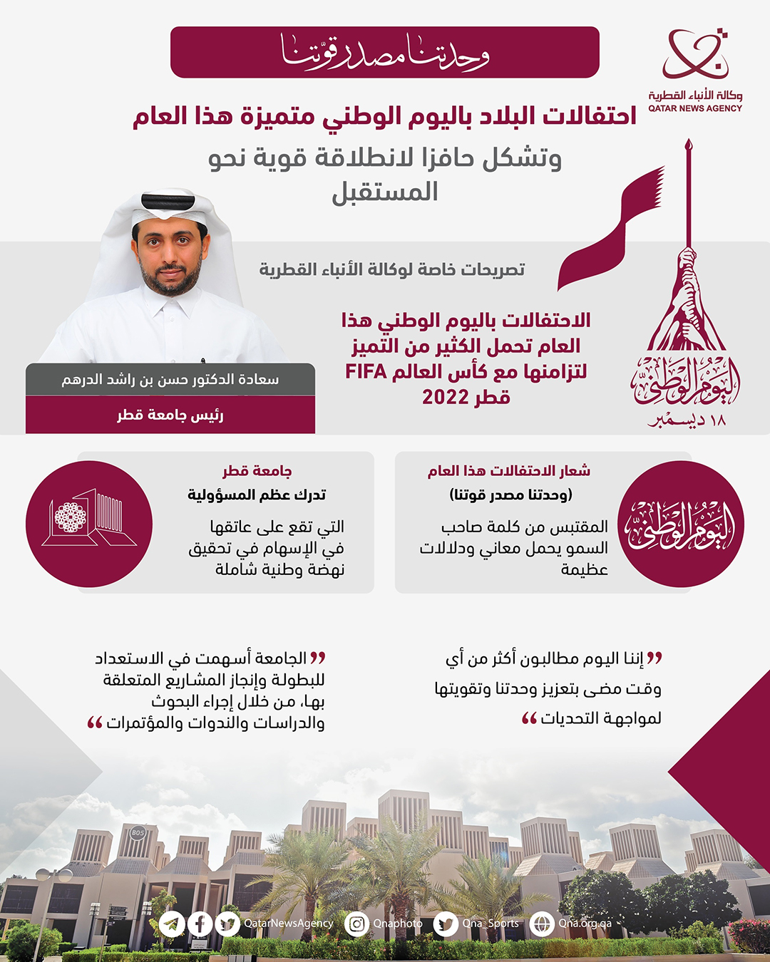 Qatar News Agency