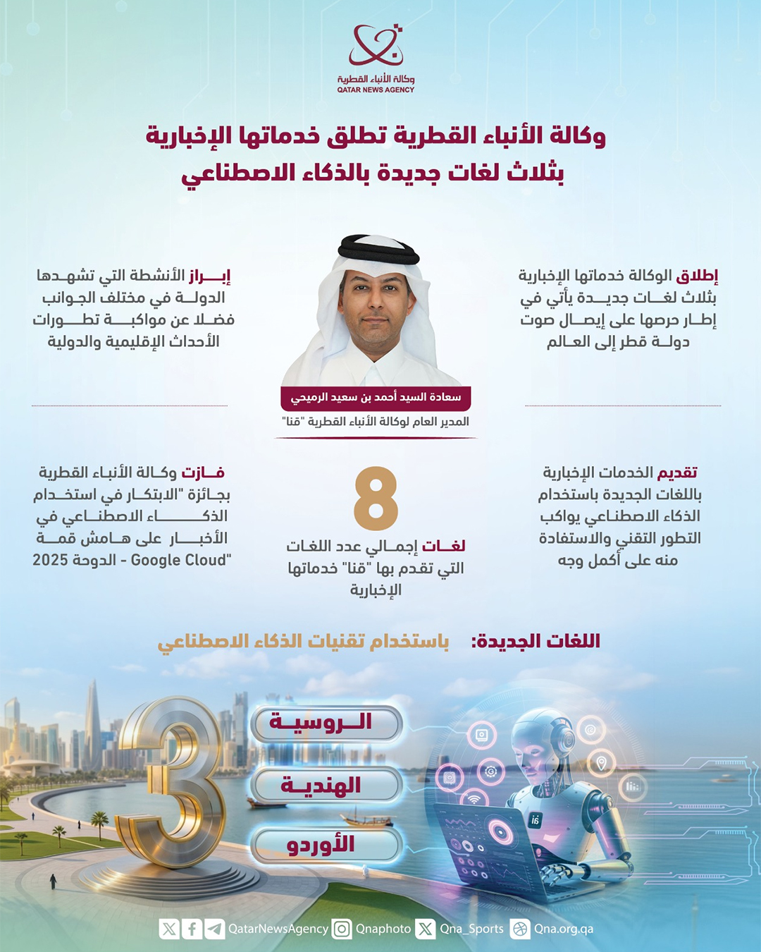 Qatar News Agency