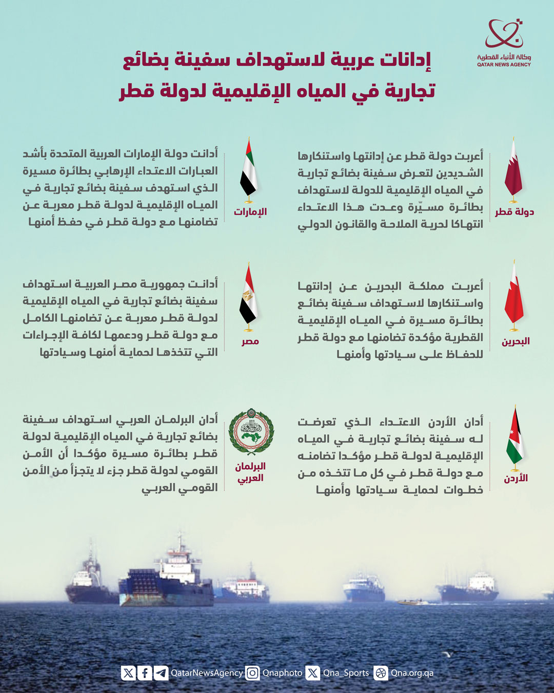 Qatar News Agency